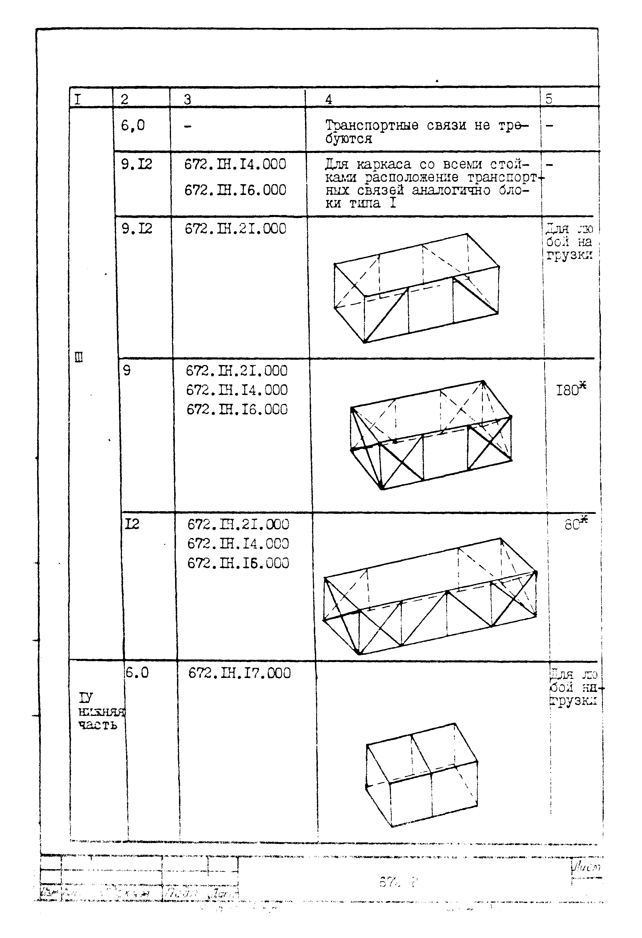 Серия 672Р