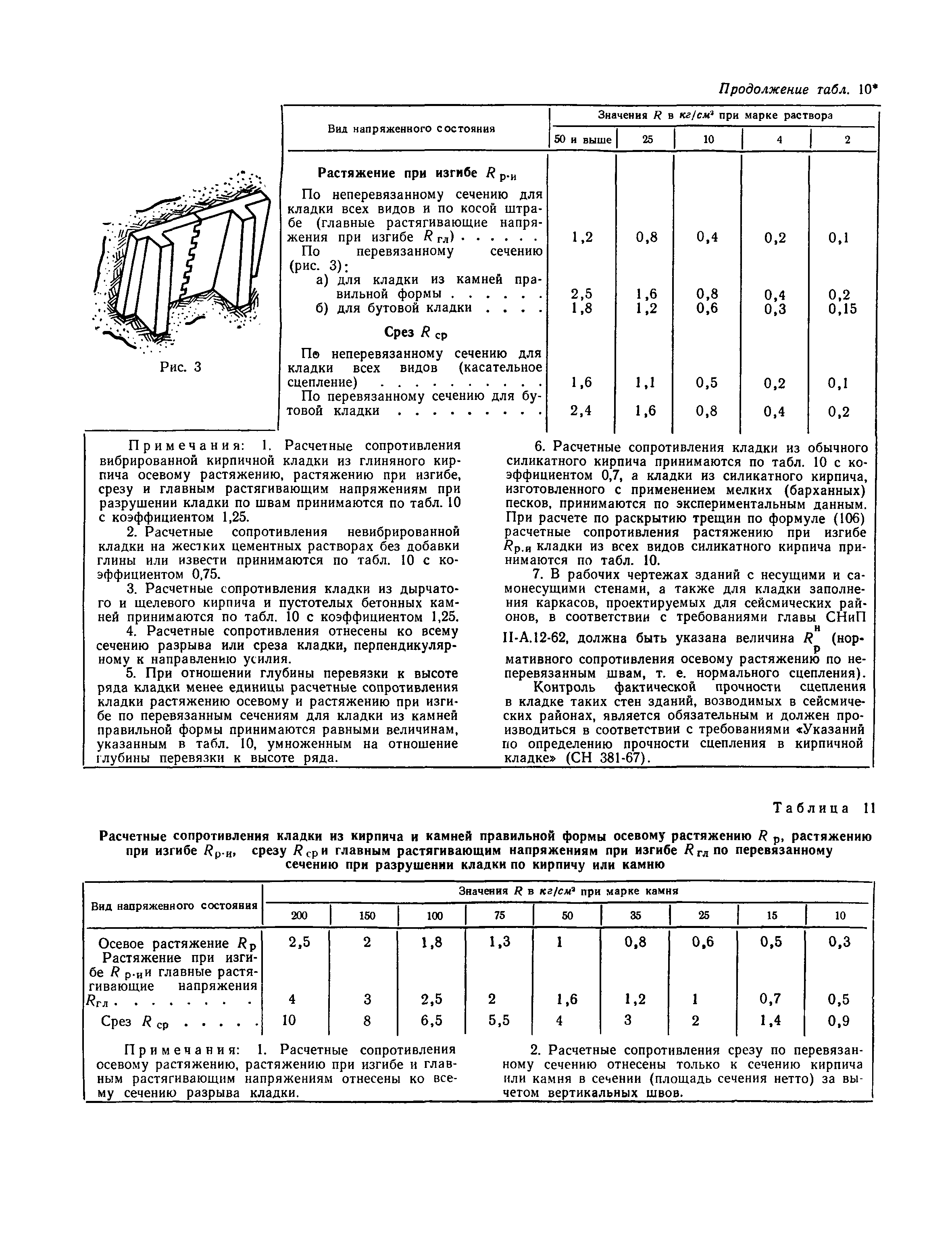 СНиП II-В.2-62*