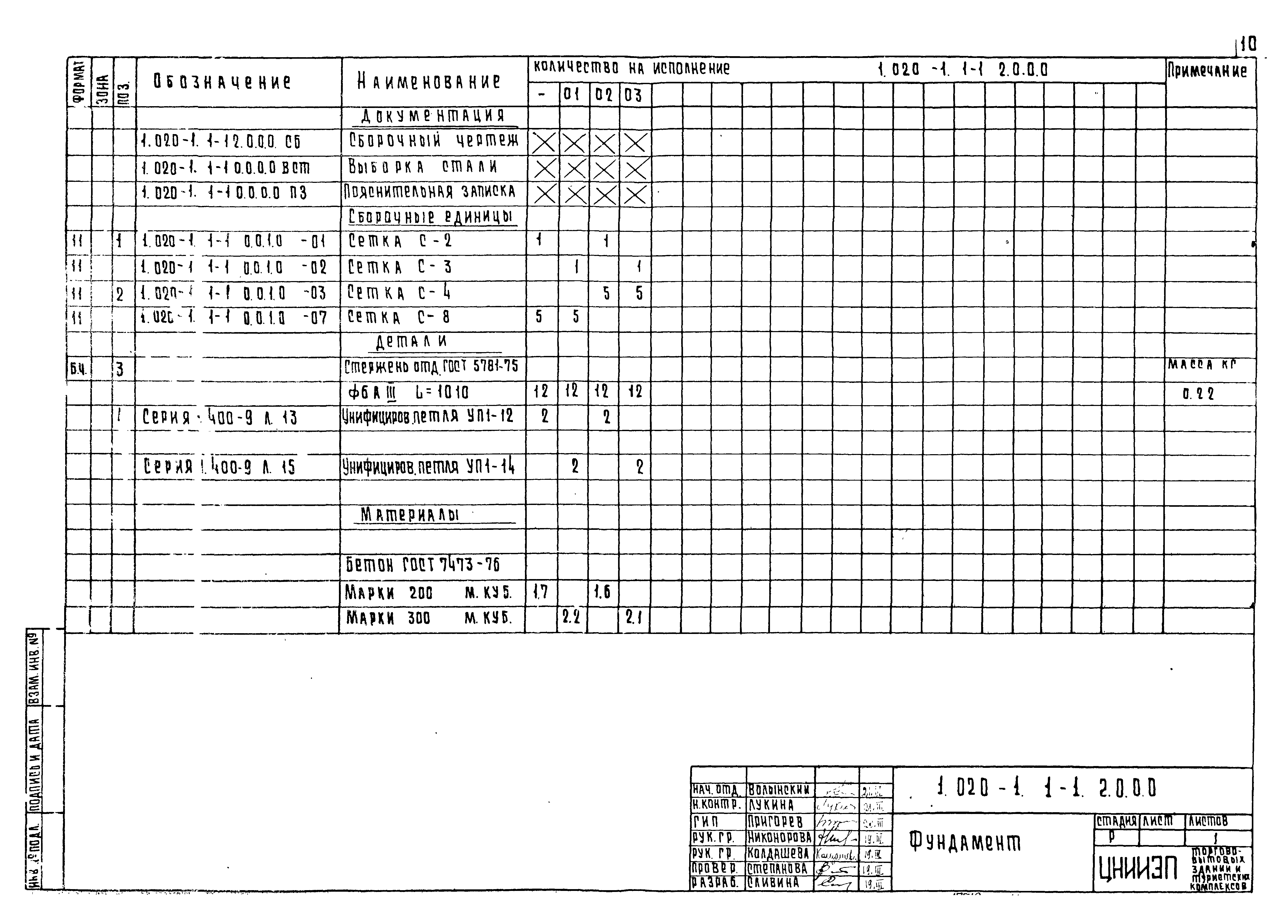 Серия 1.020-1