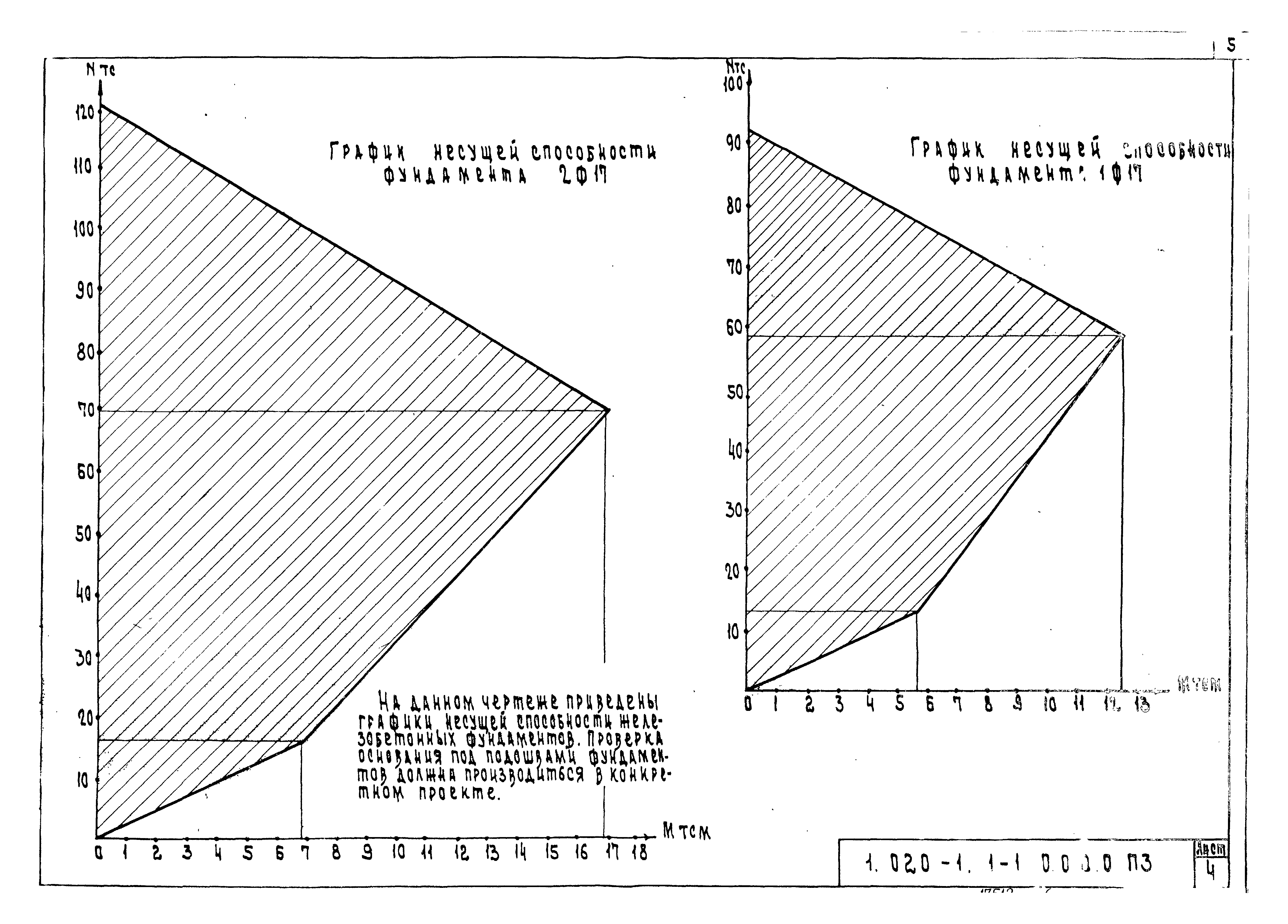 Серия 1.020-1