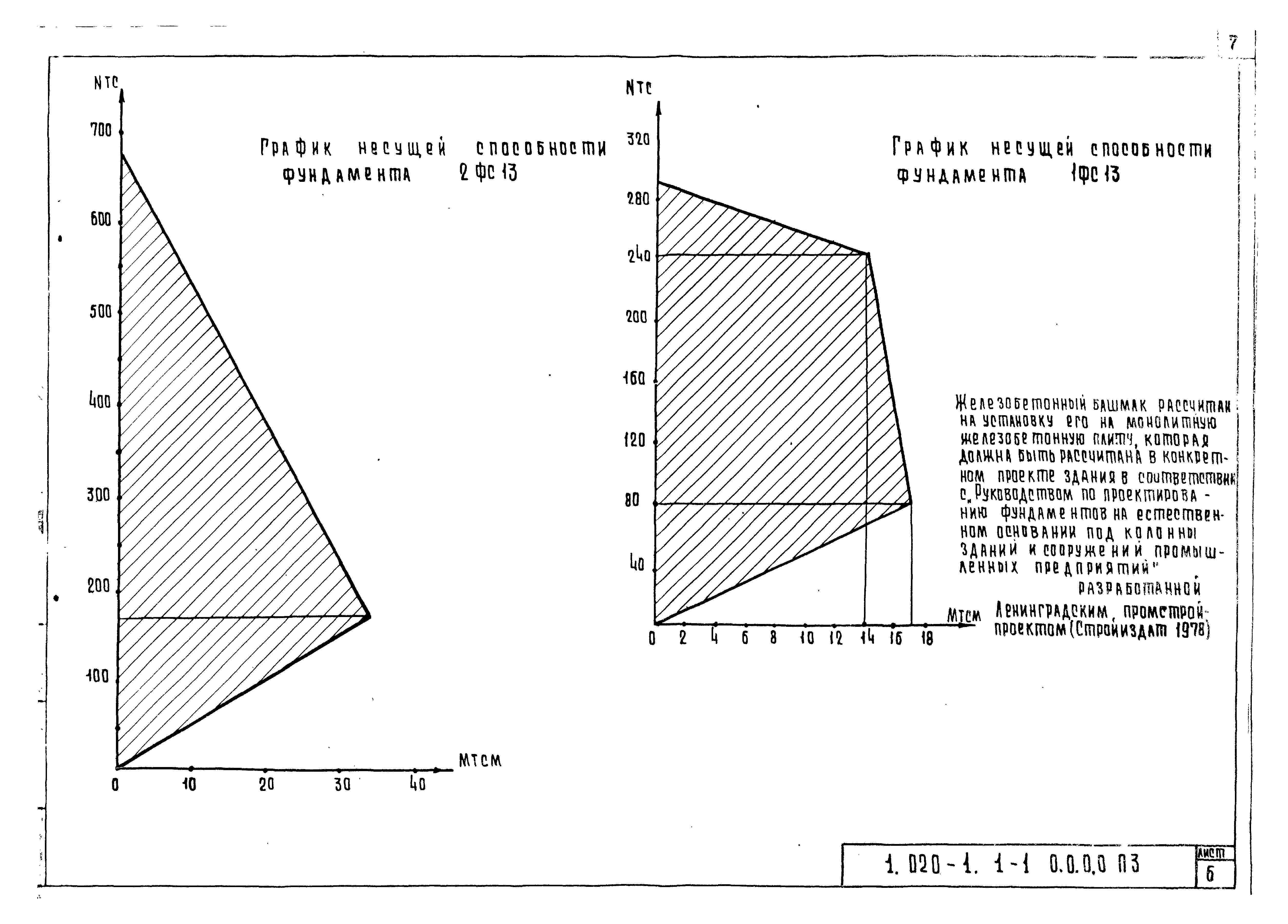 Серия 1.020-1