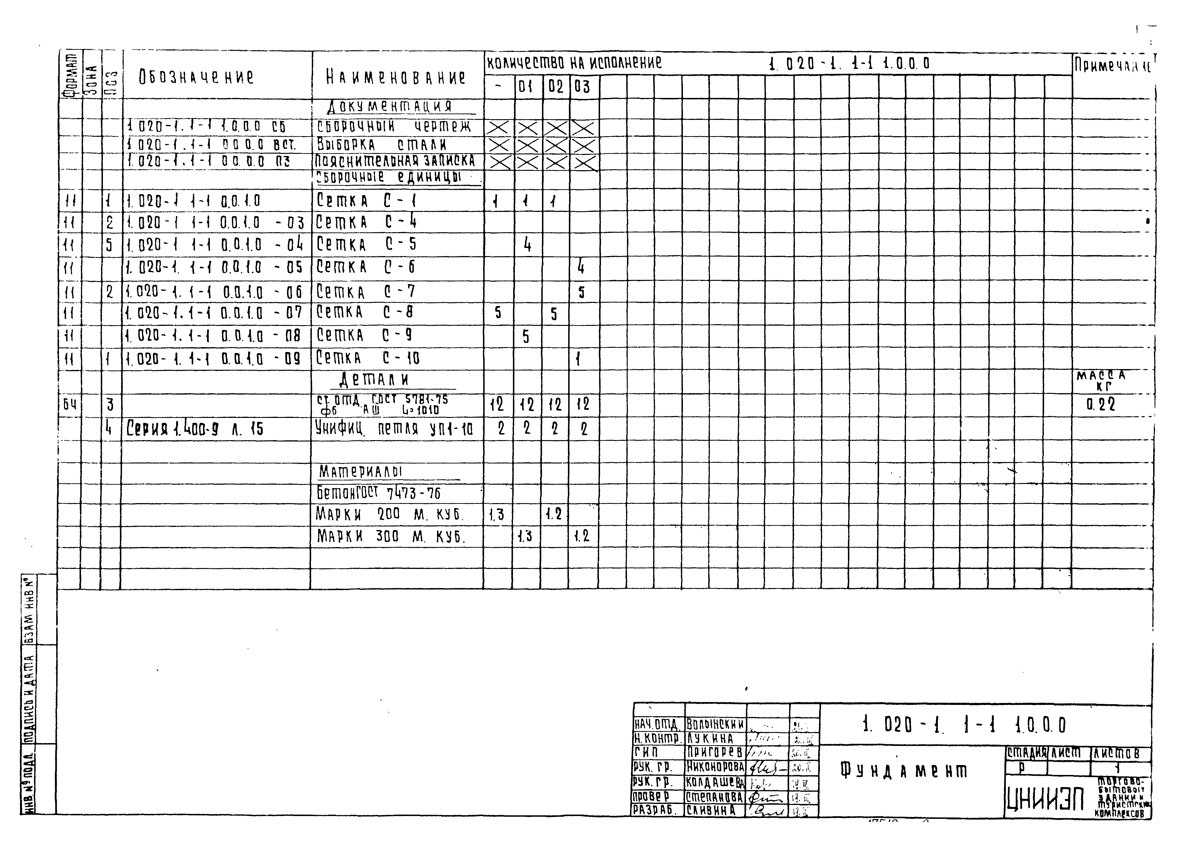 Серия 1.020-1