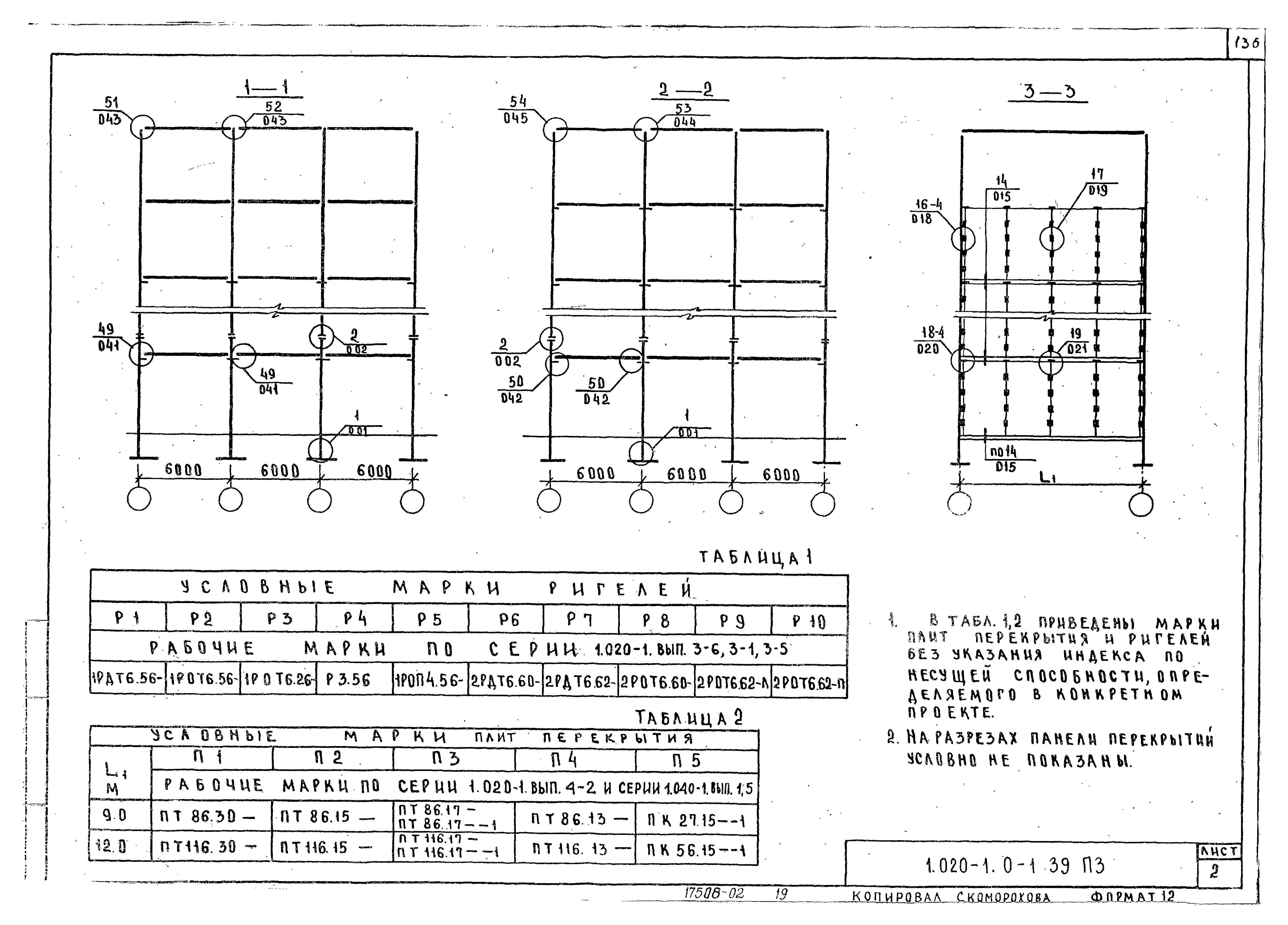 Серия 1.020-1