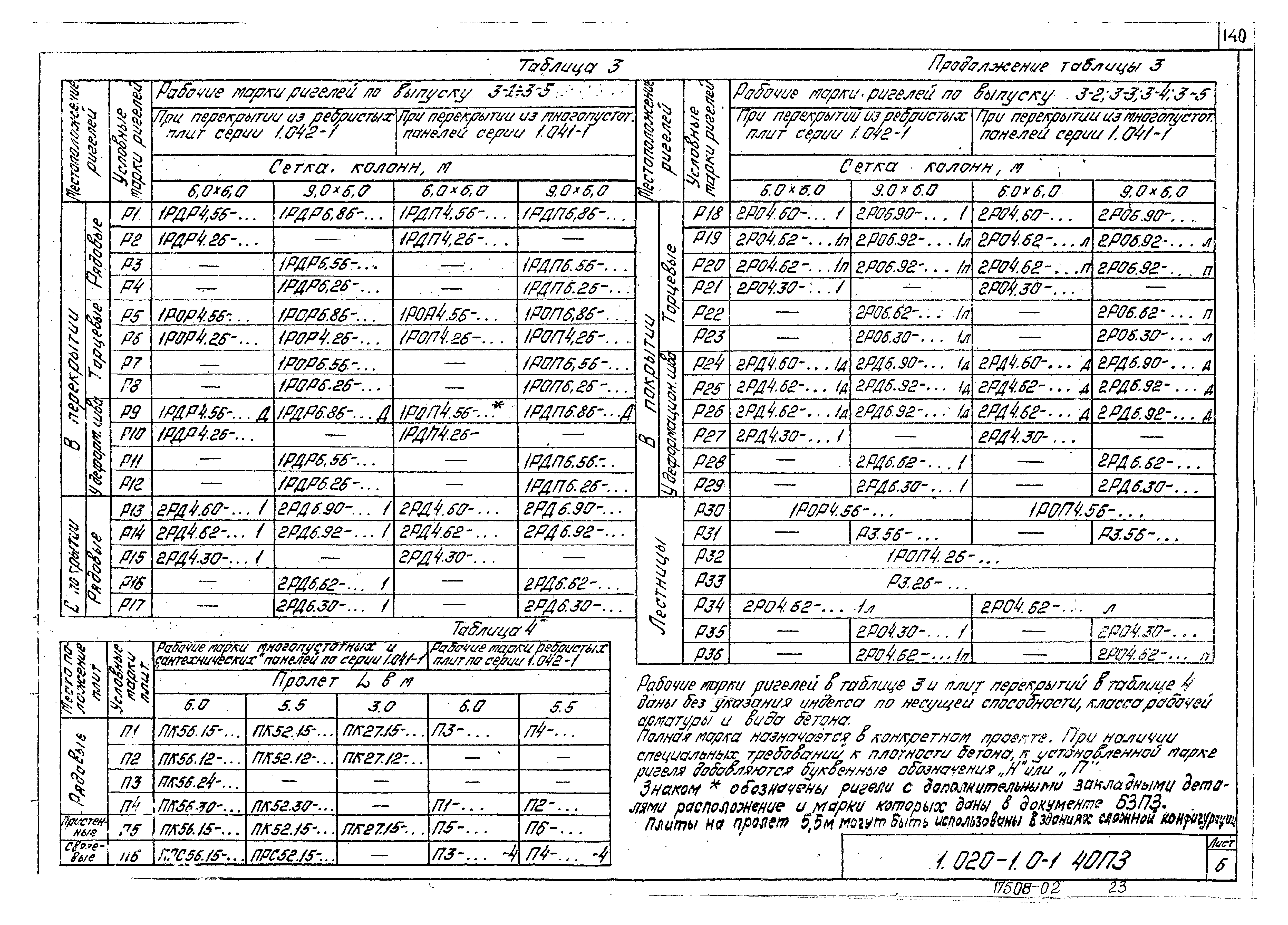 Серия 1.020-1