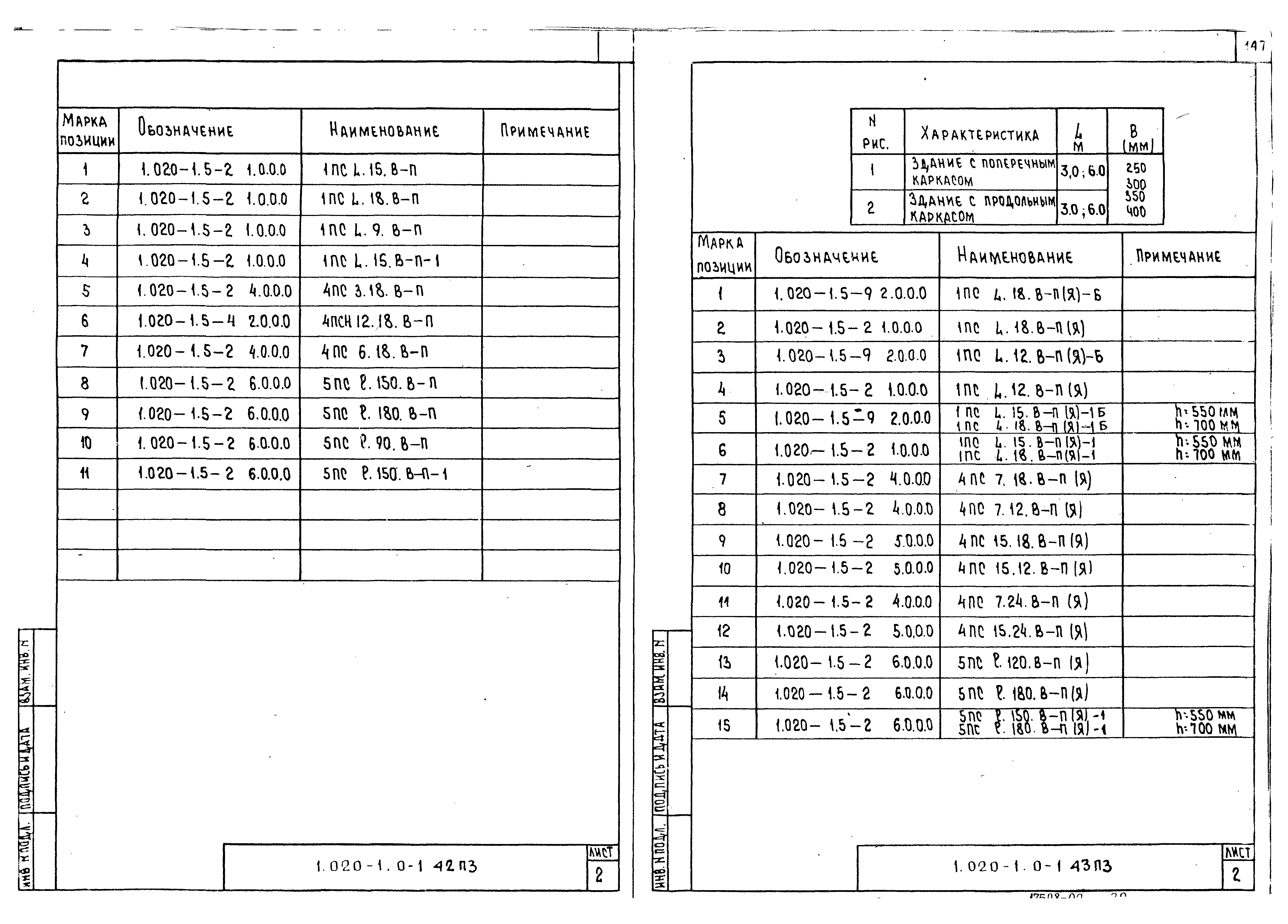 Серия 1.020-1