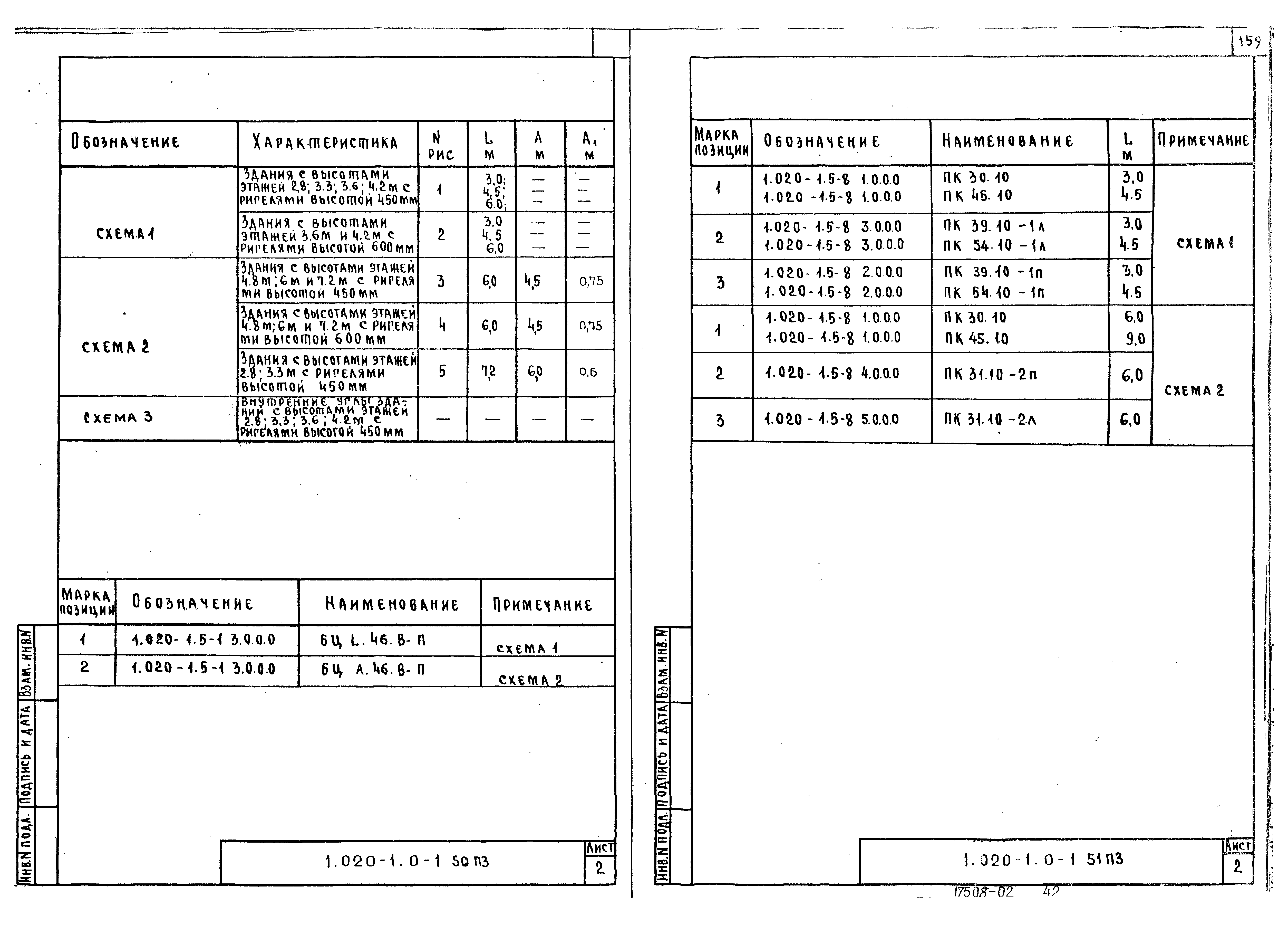 Серия 1.020-1