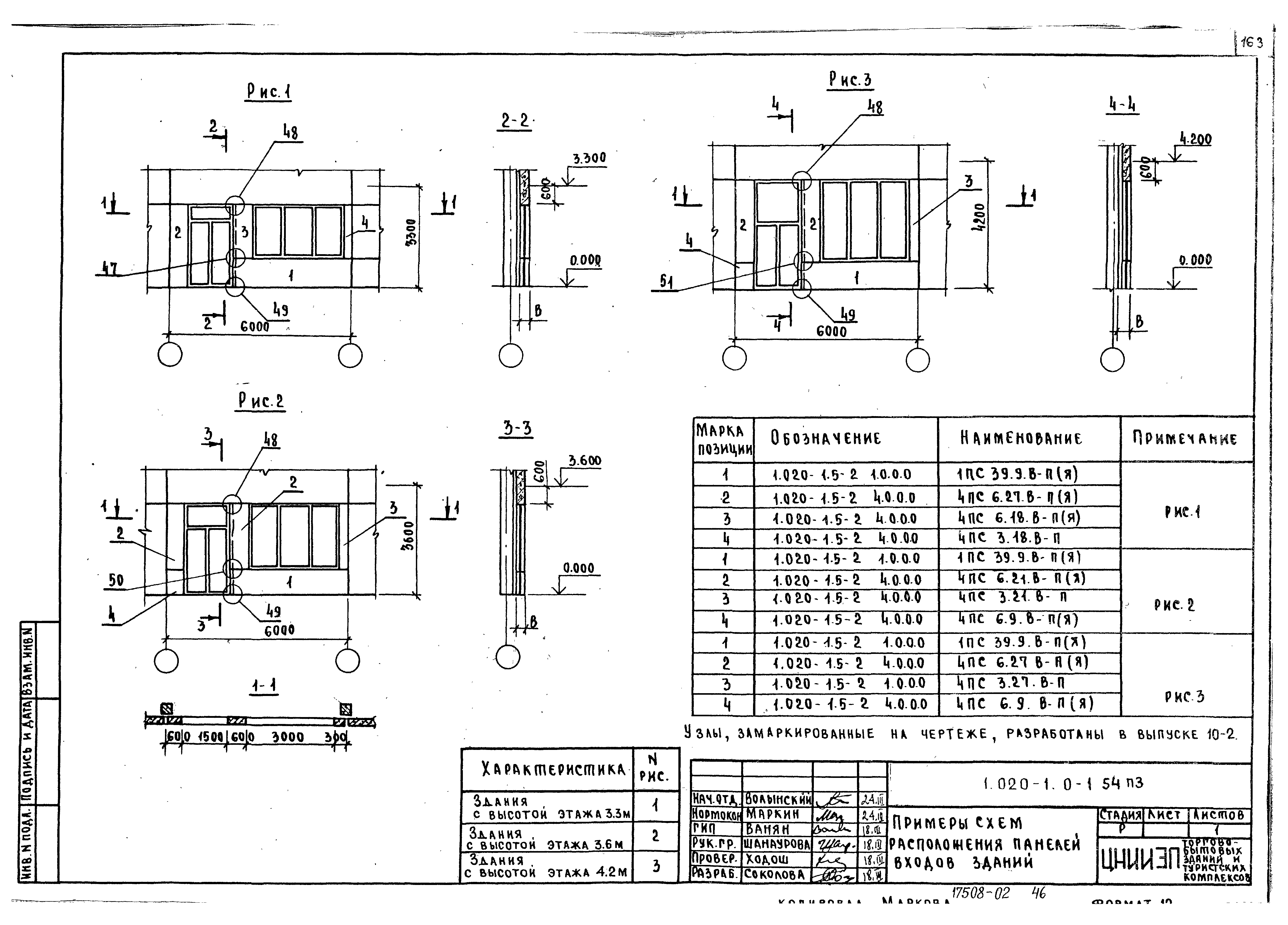 Серия 1.020-1