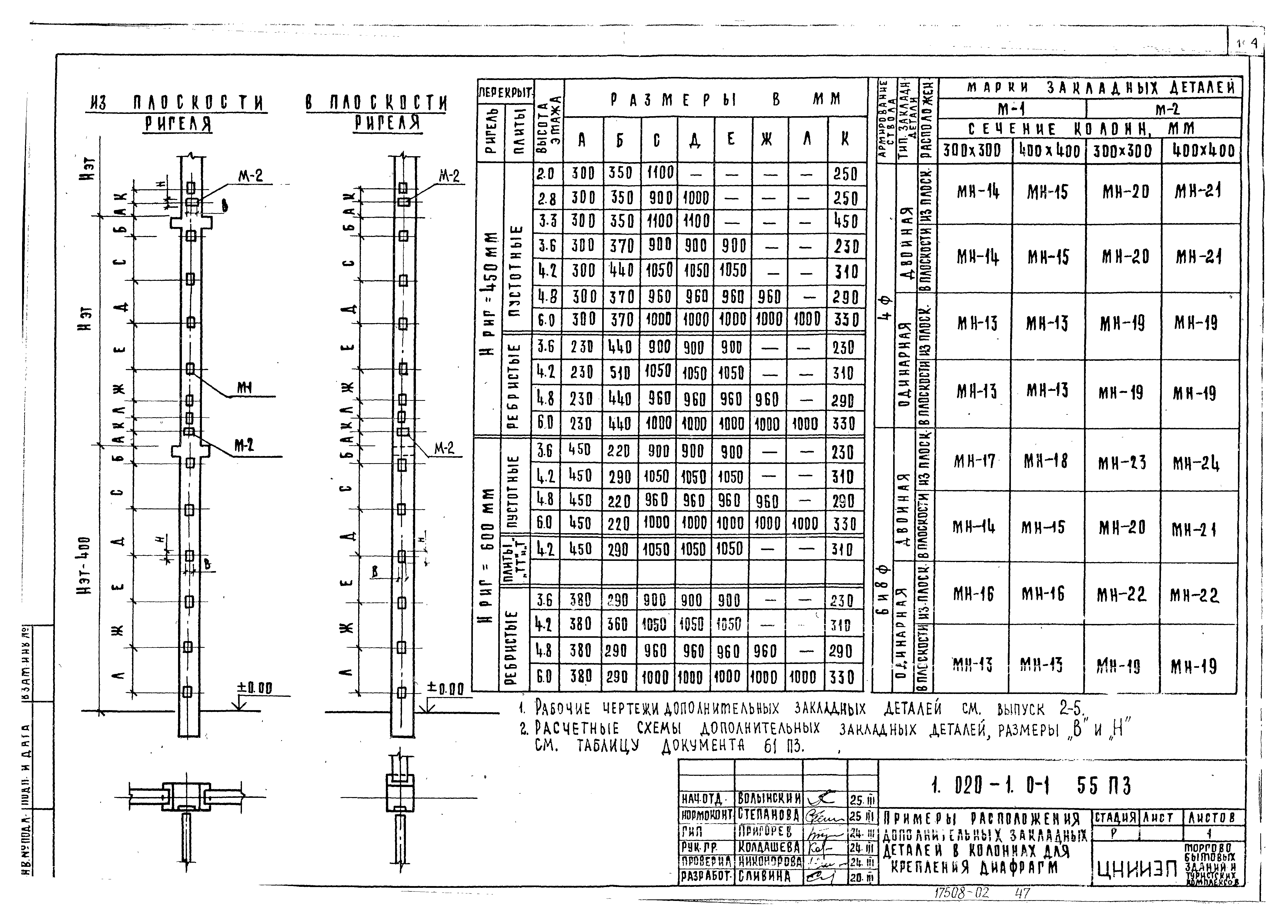 Серия 1.020-1