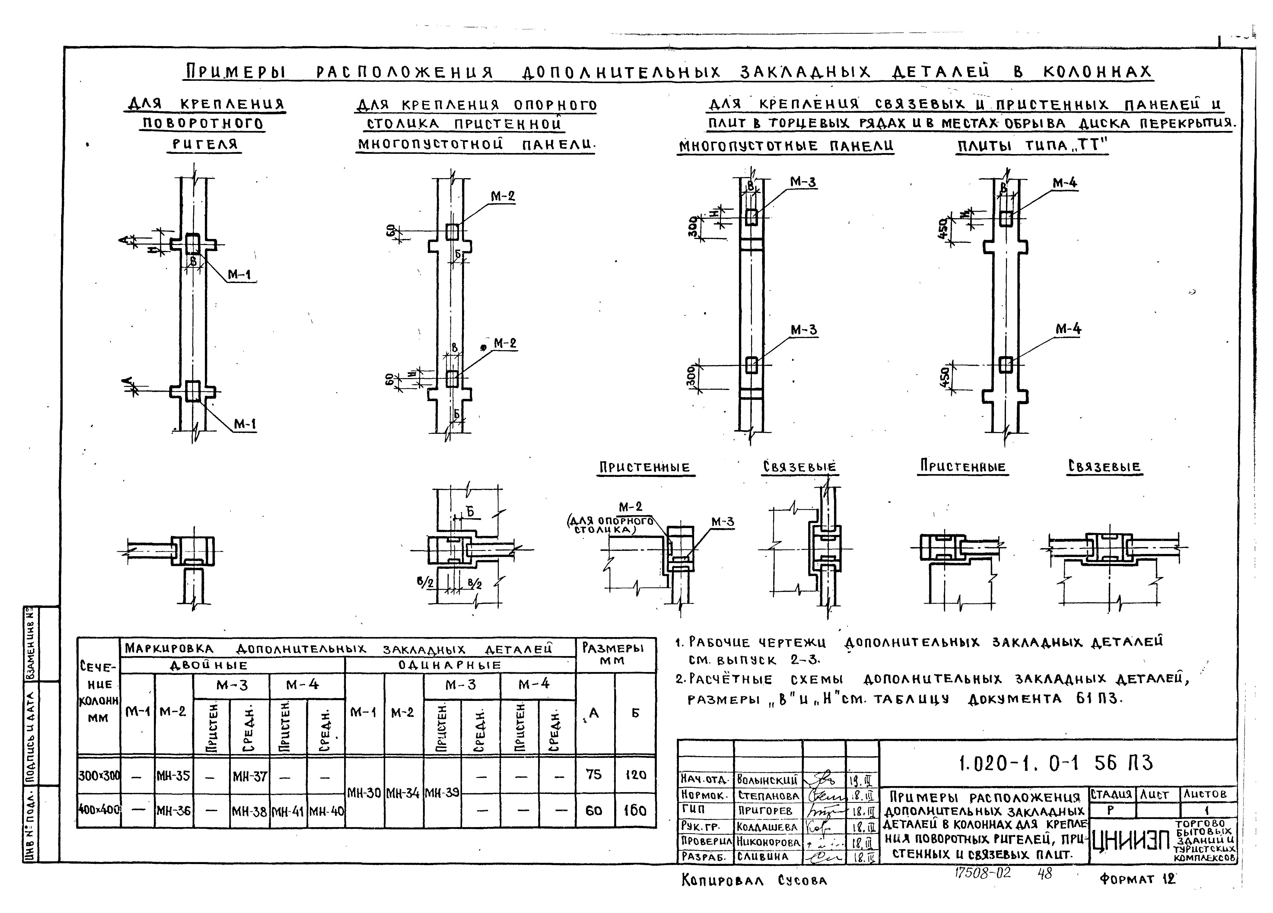 Серия 1.020-1