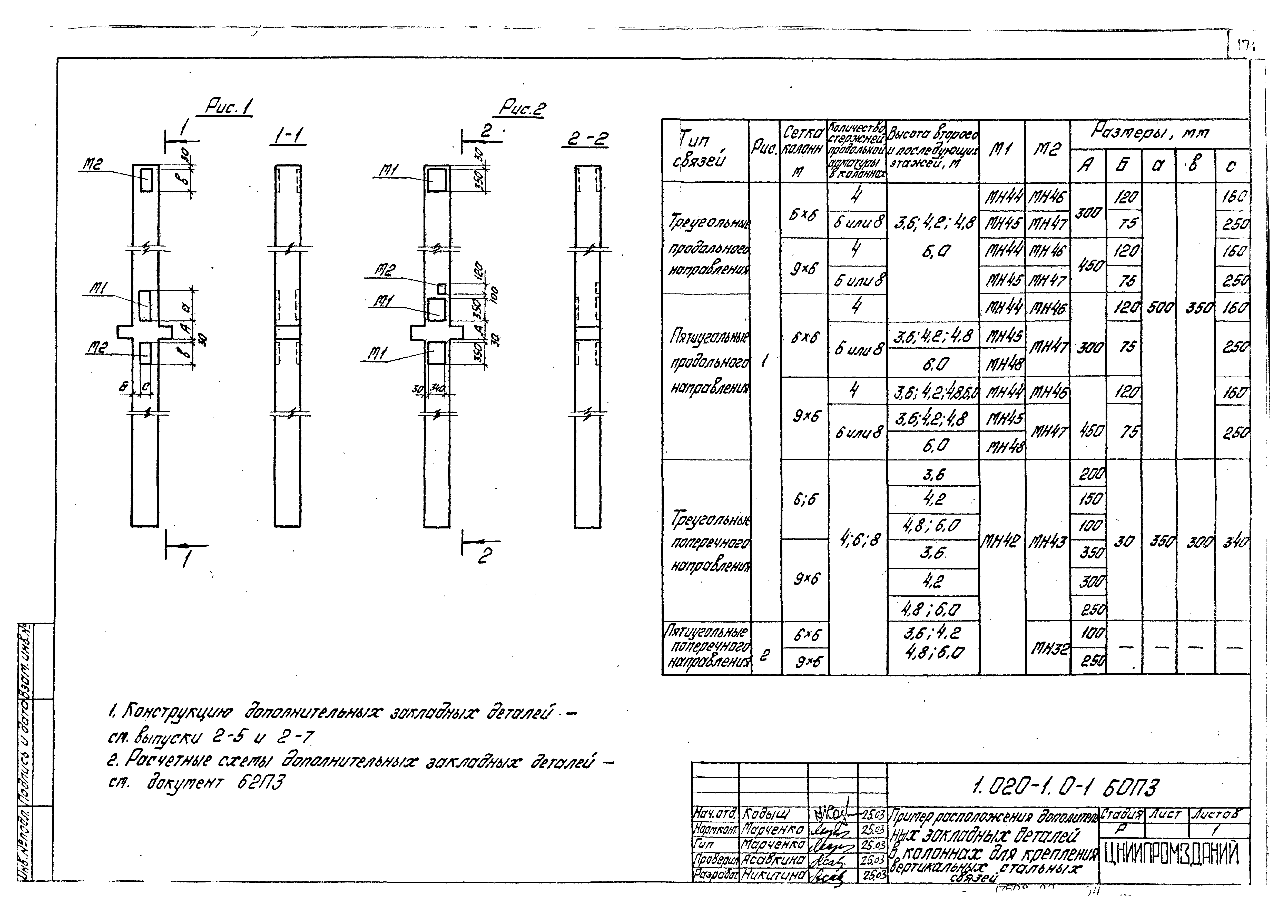 Серия 1.020-1