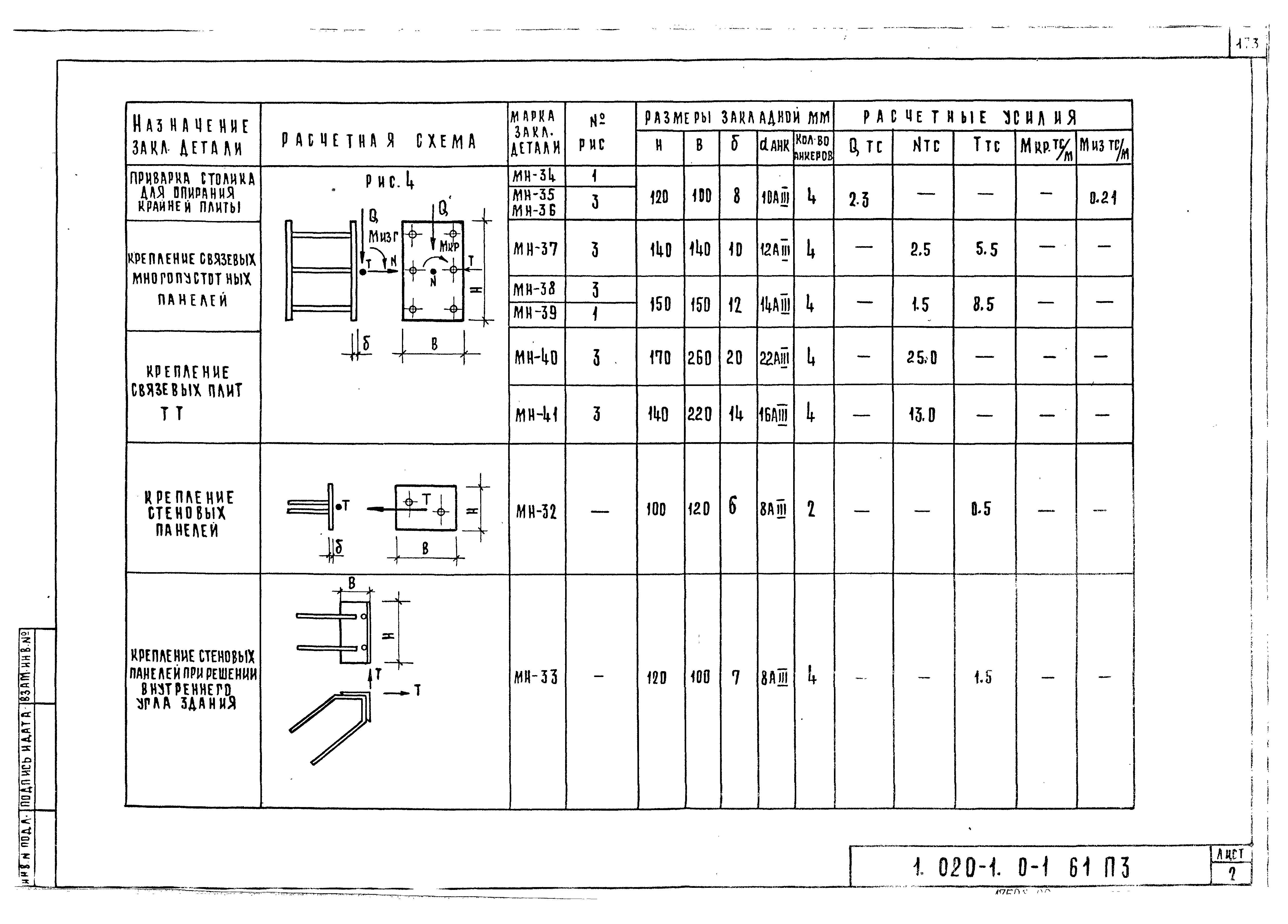 Серия 1.020-1