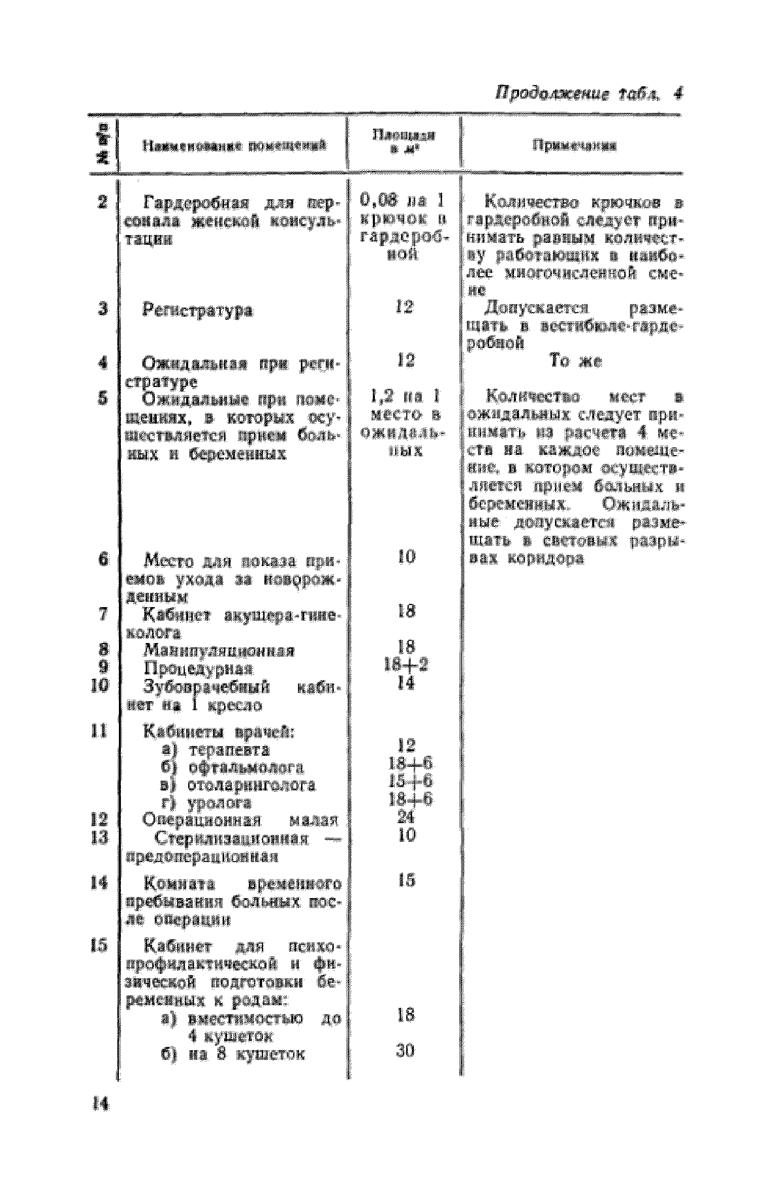 СН 367-67