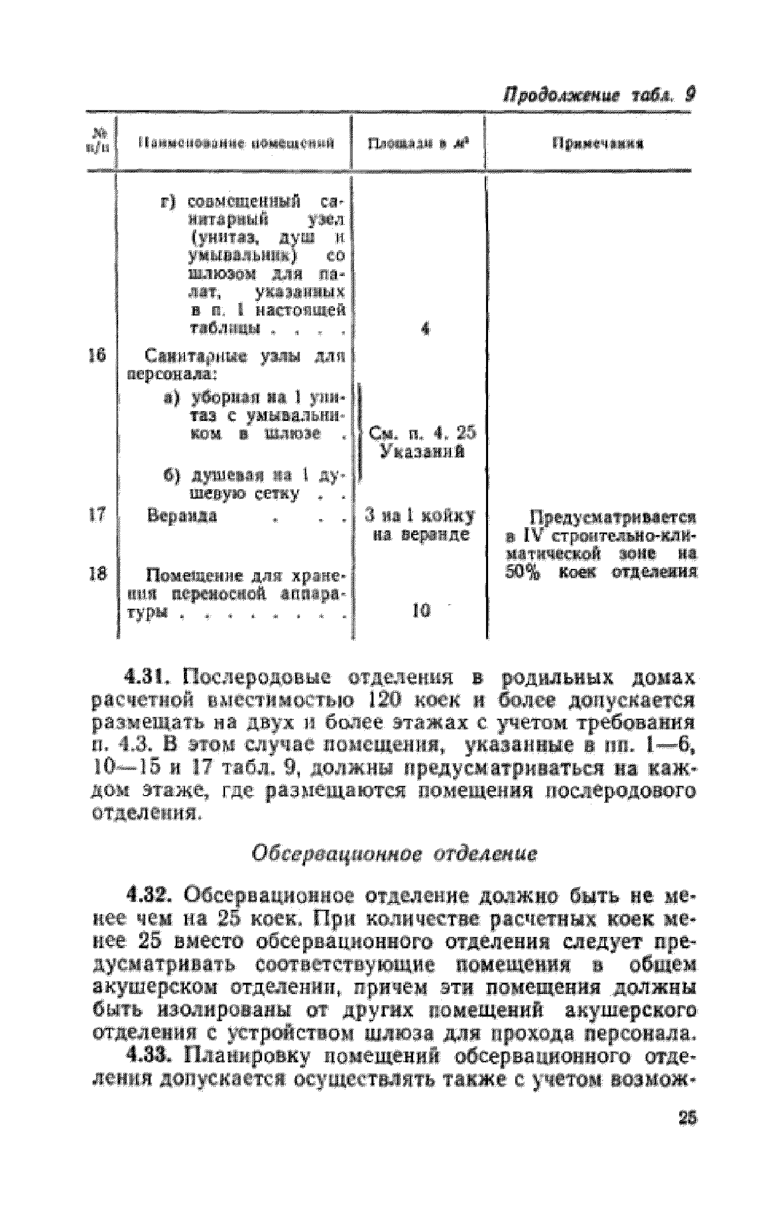 СН 367-67