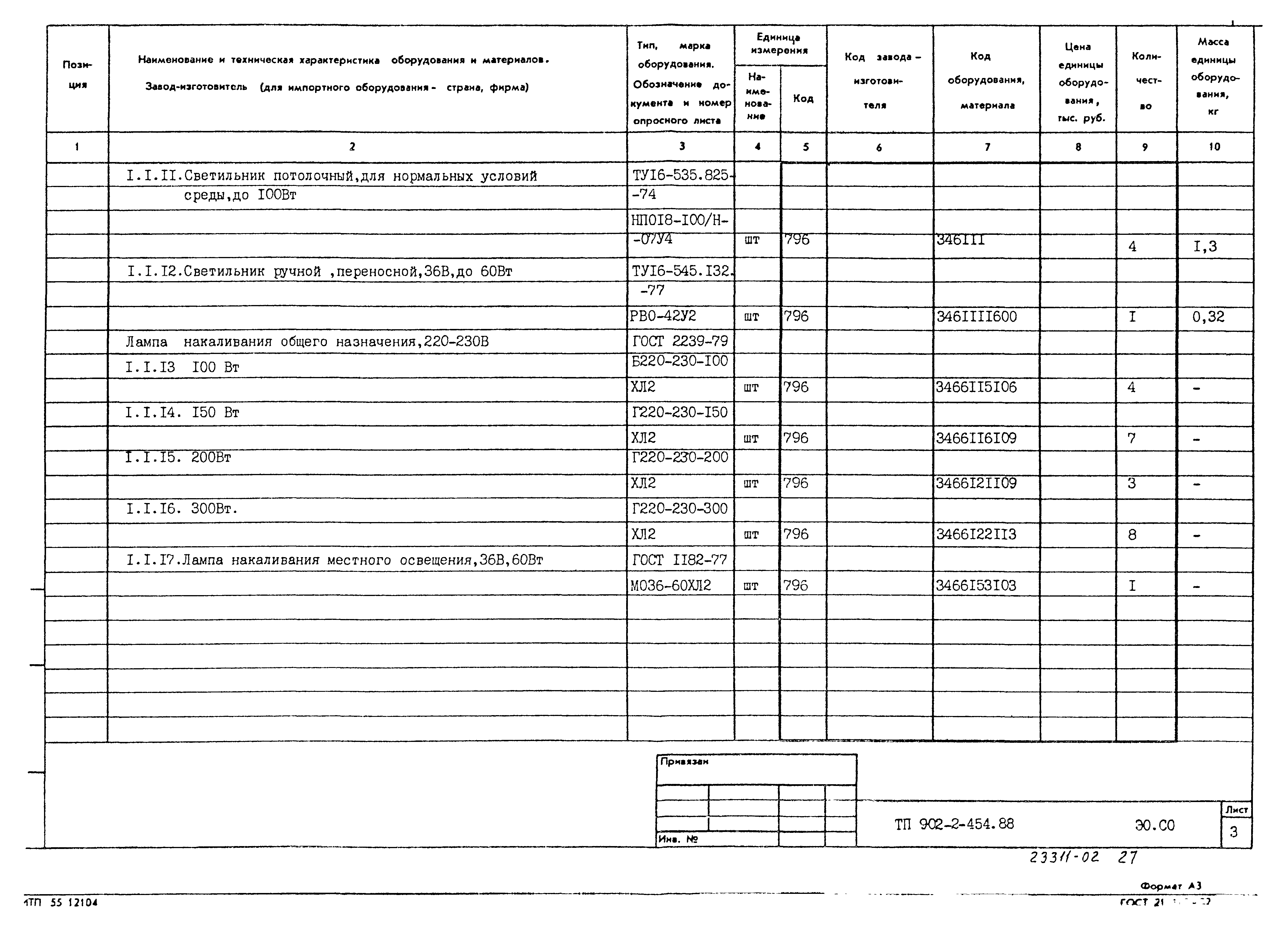 Типовой проект 902-2-454.88