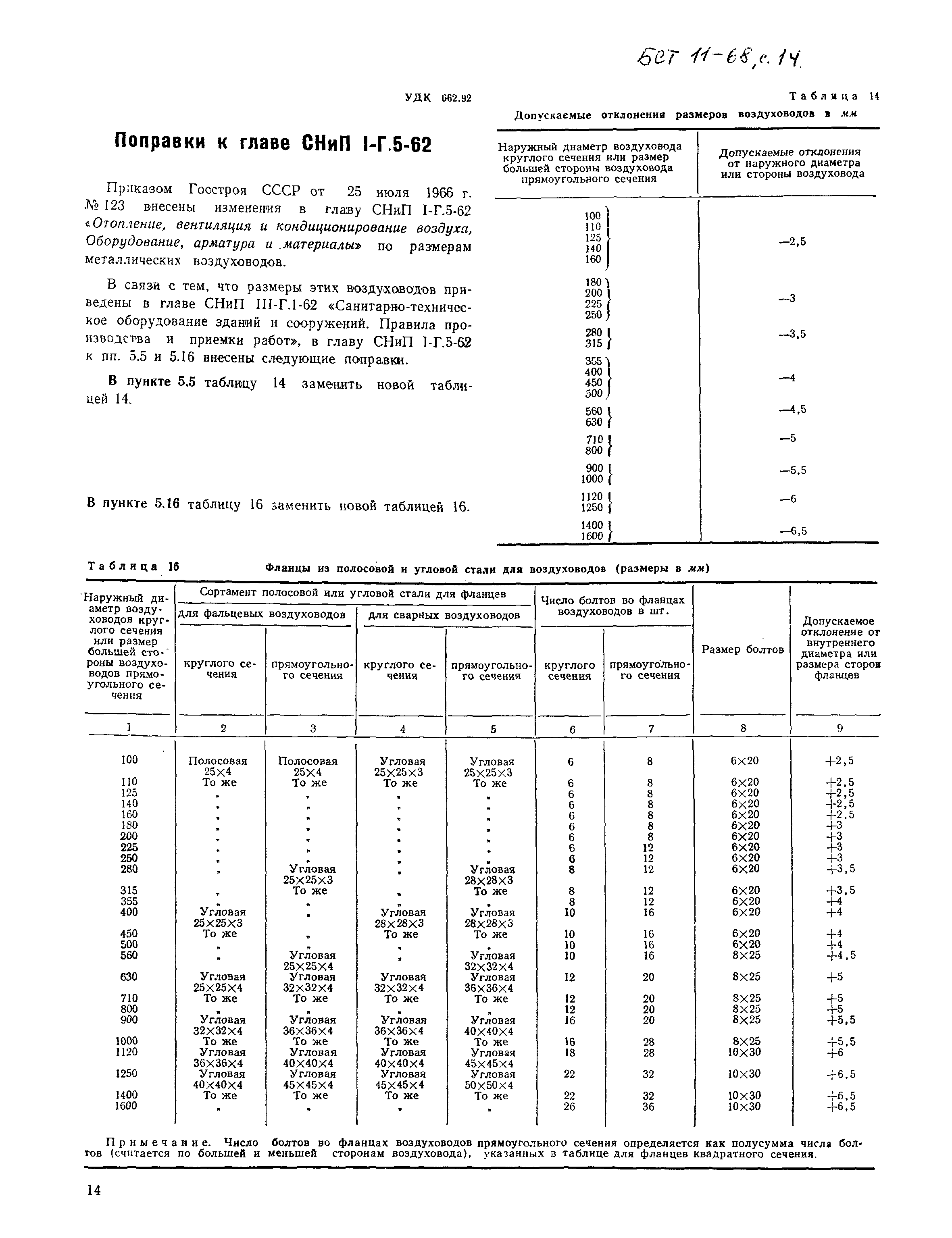 СНиП I-Г.5-62