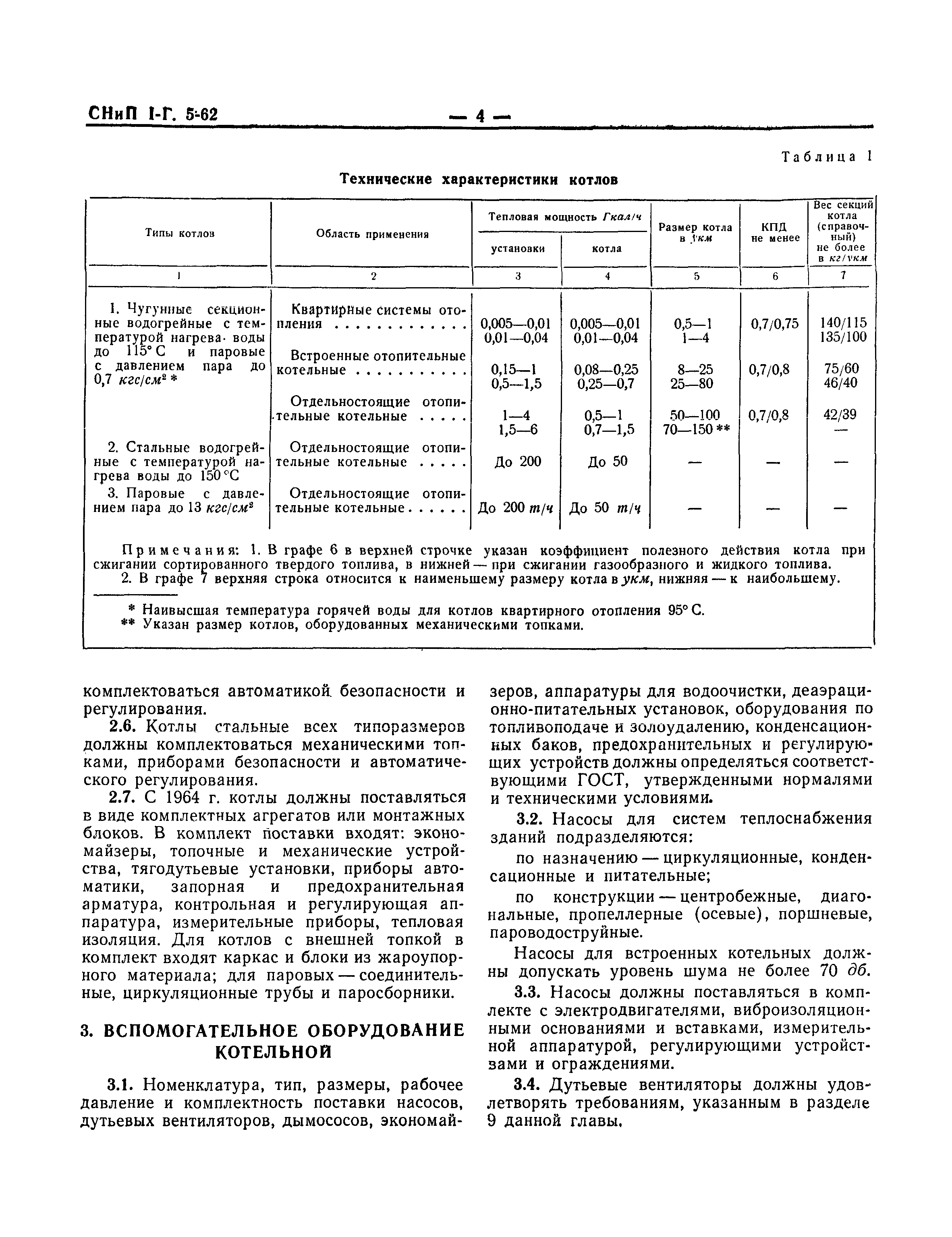 СНиП I-Г.5-62