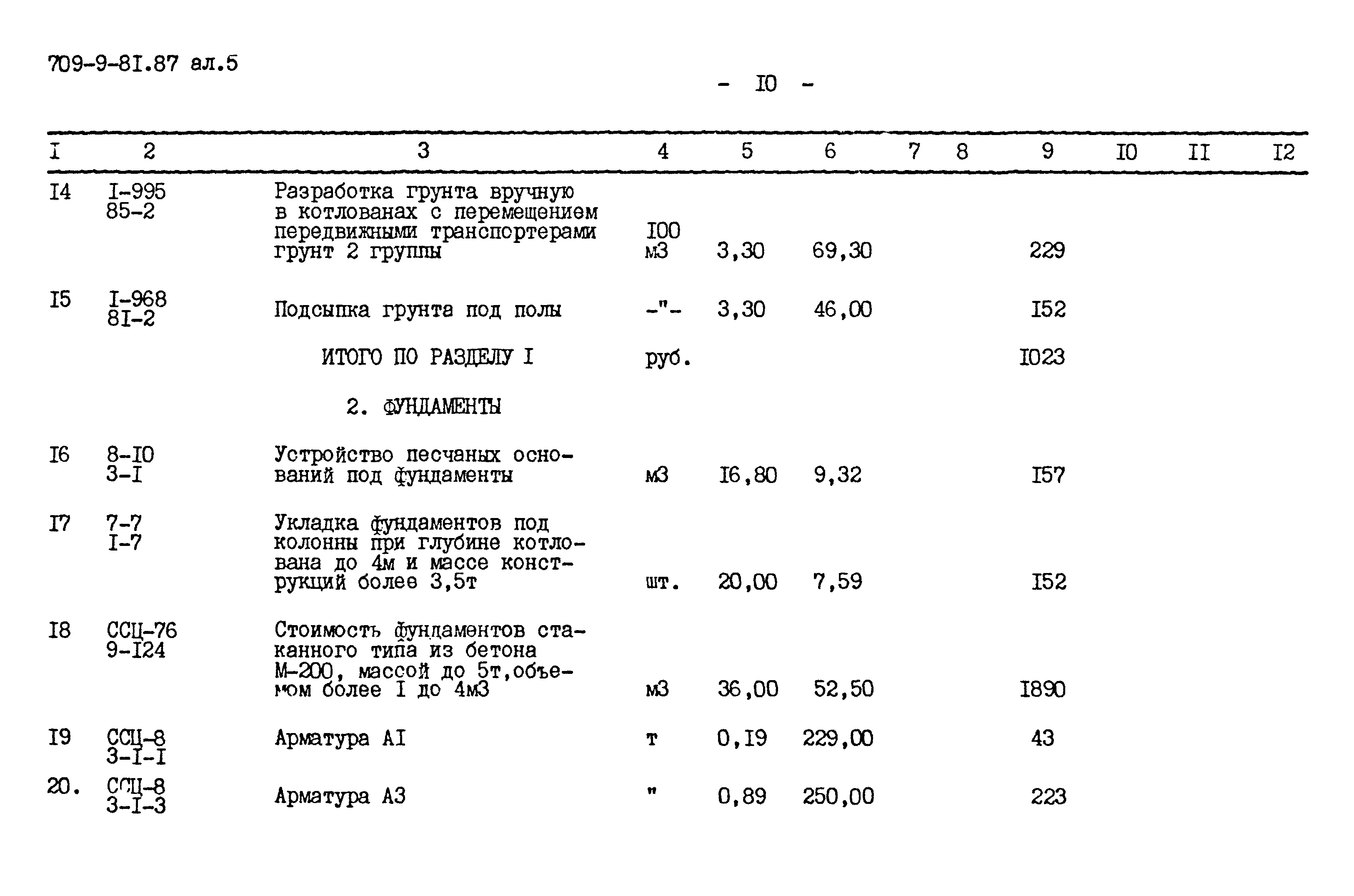 Типовой проект 709-9-81.87