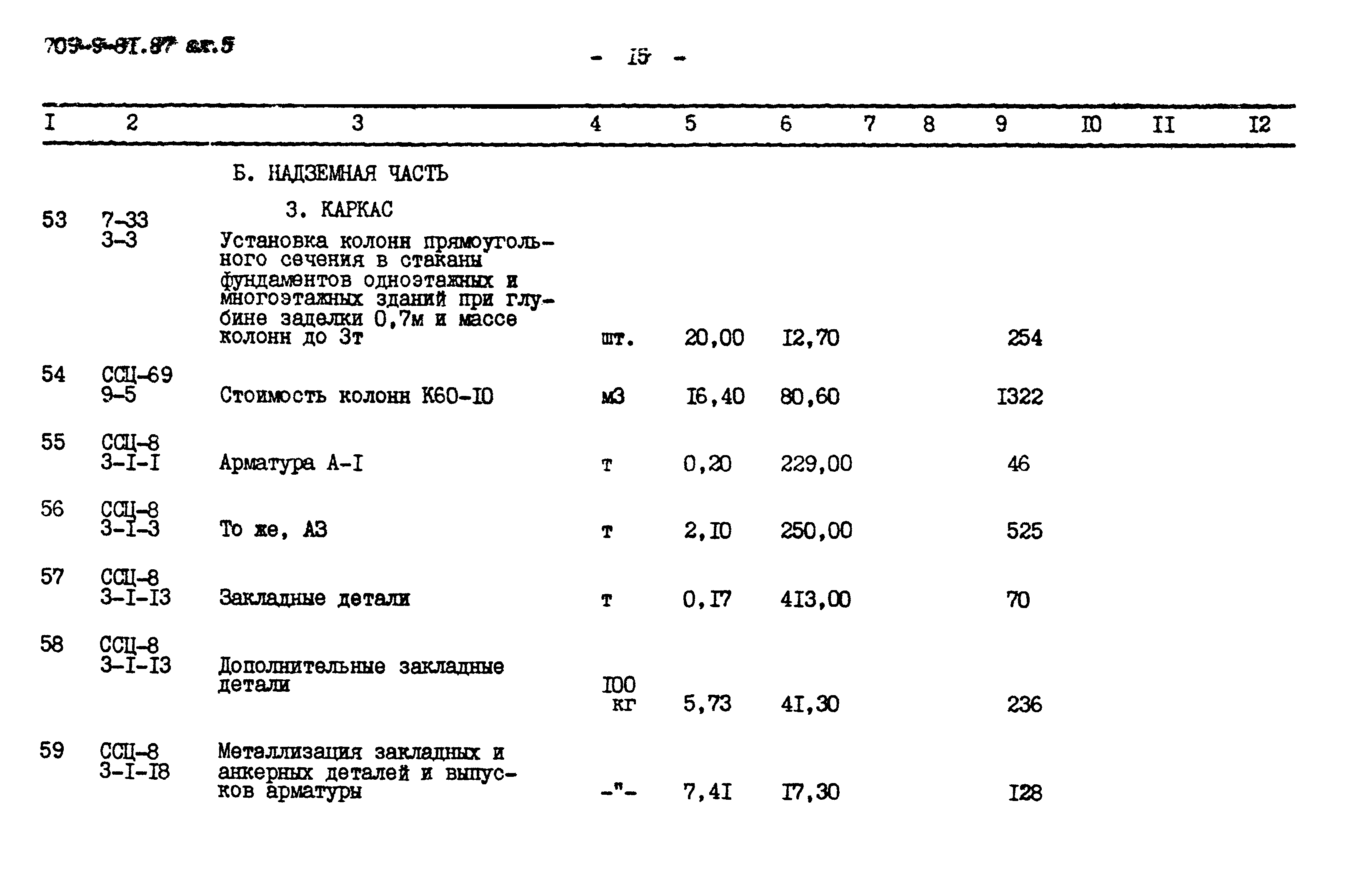 Типовой проект 709-9-81.87