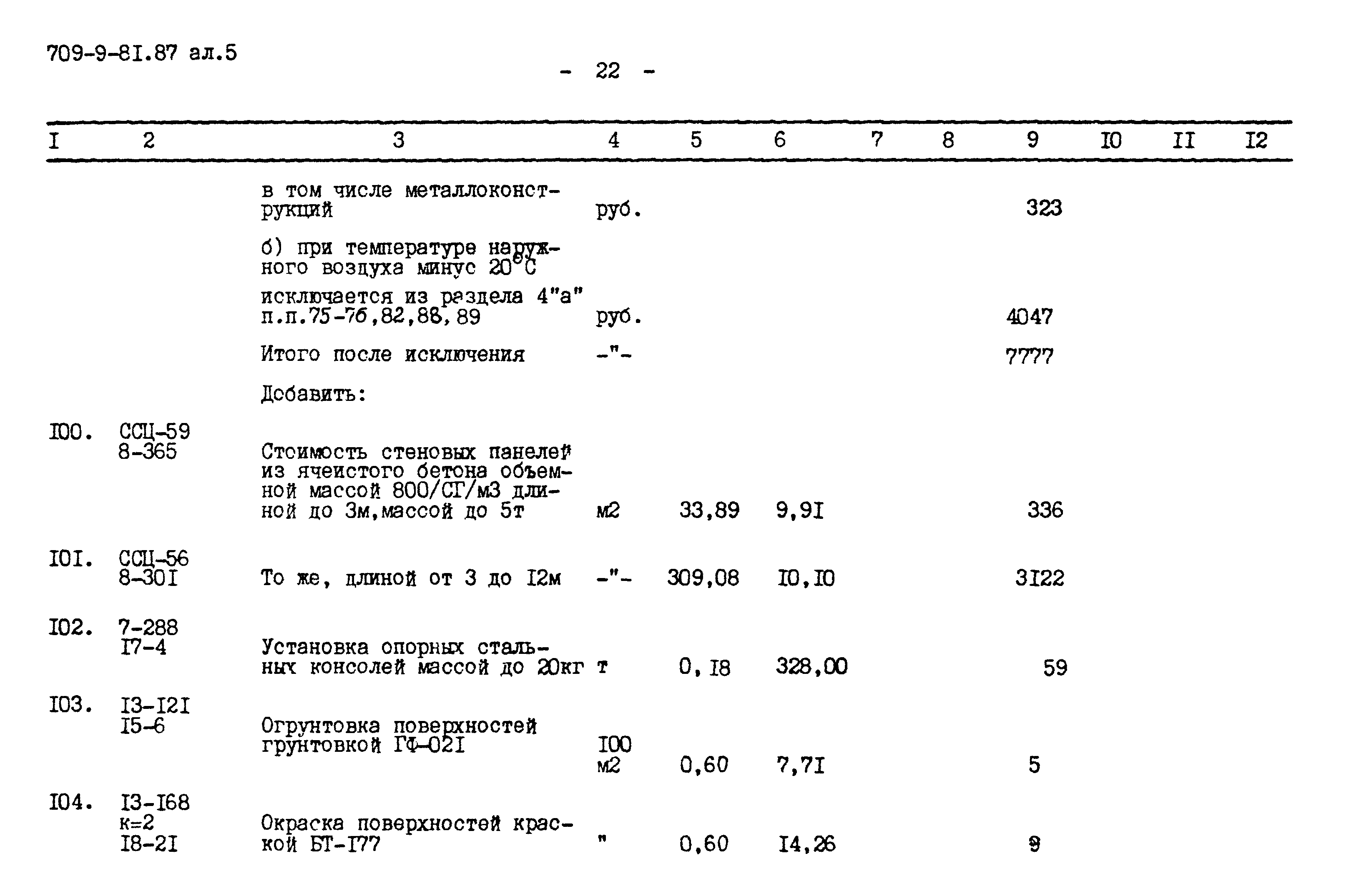 Типовой проект 709-9-81.87