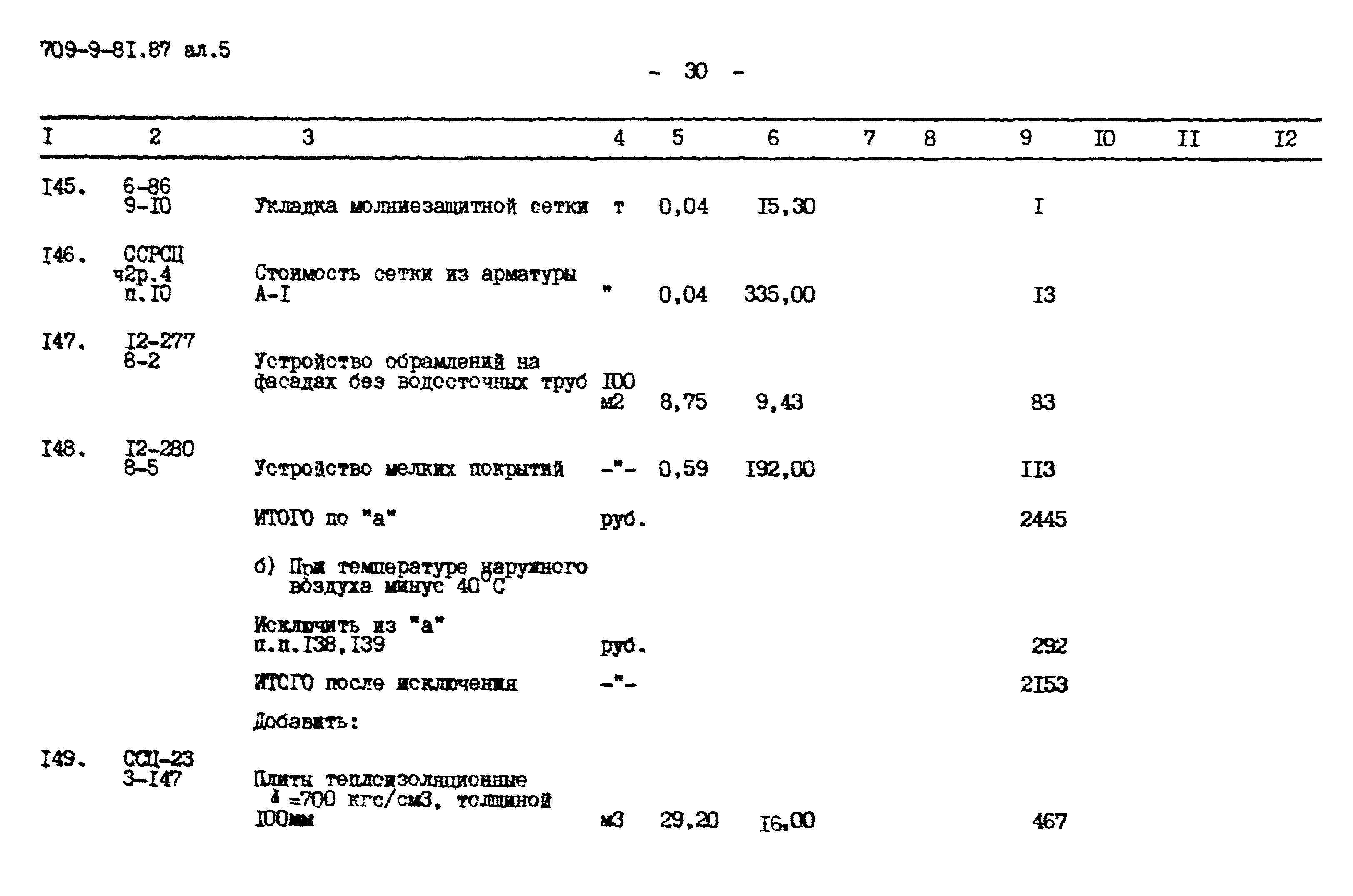 Типовой проект 709-9-81.87