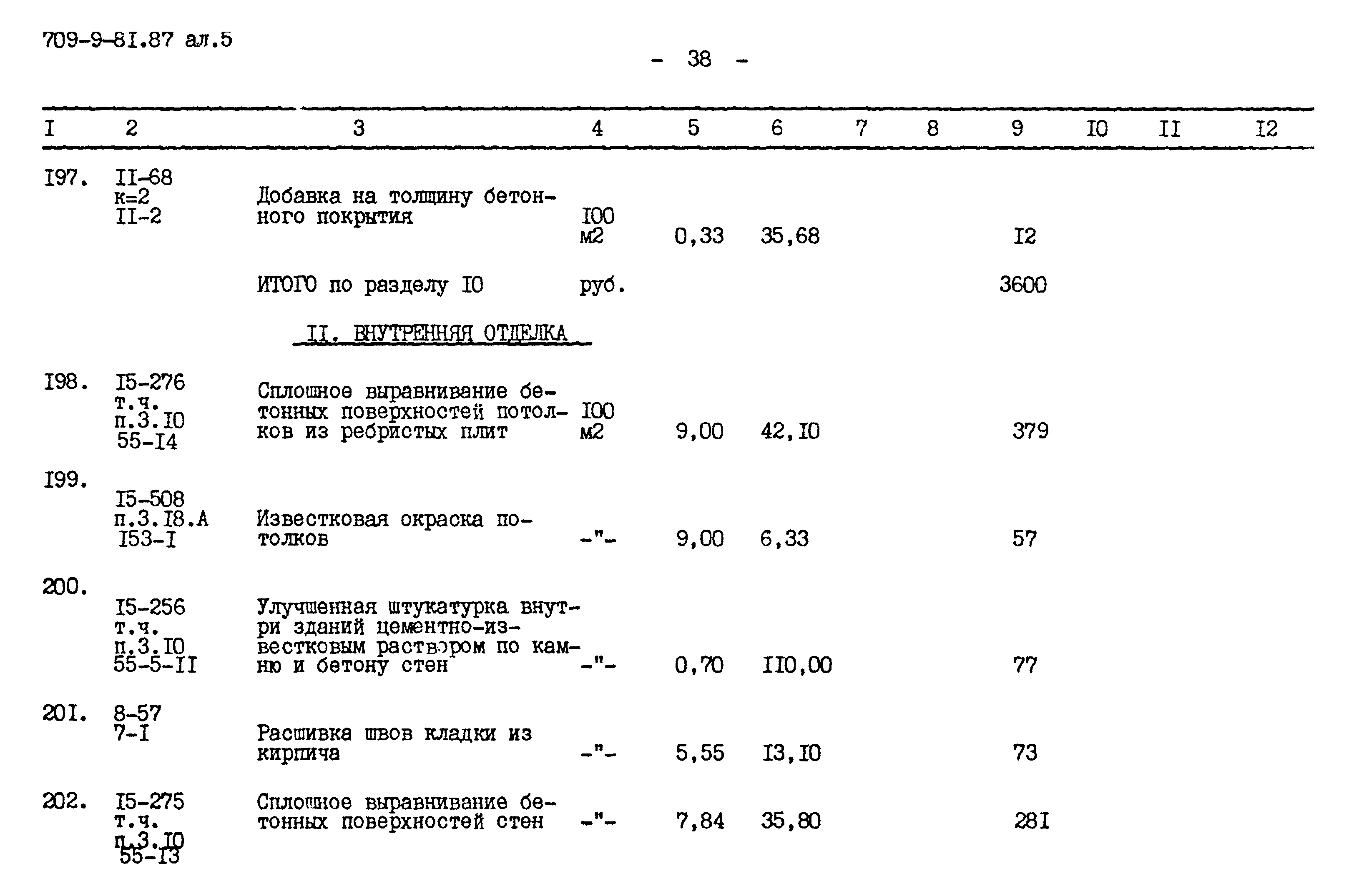 Типовой проект 709-9-81.87