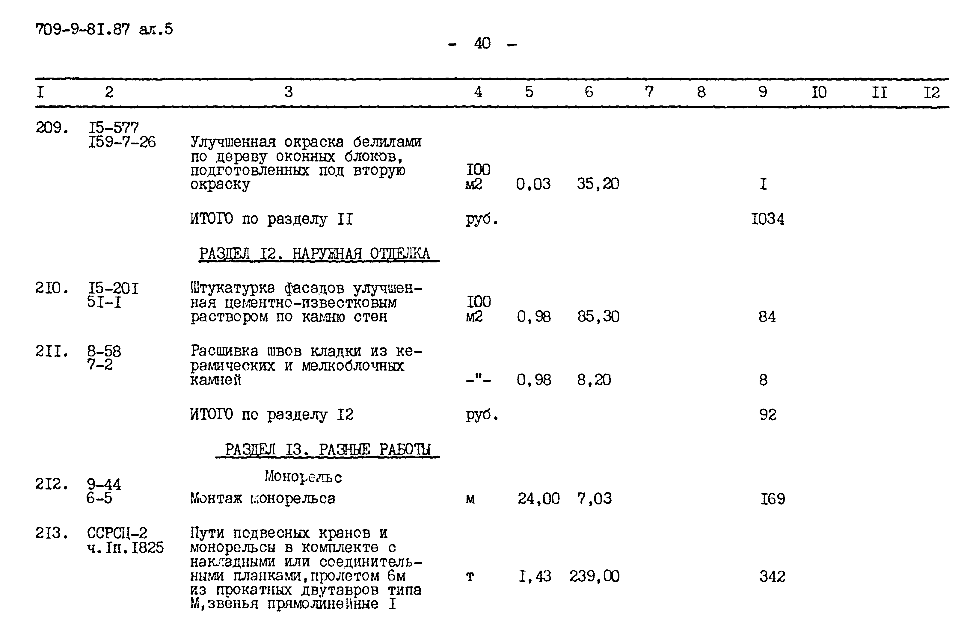 Типовой проект 709-9-81.87