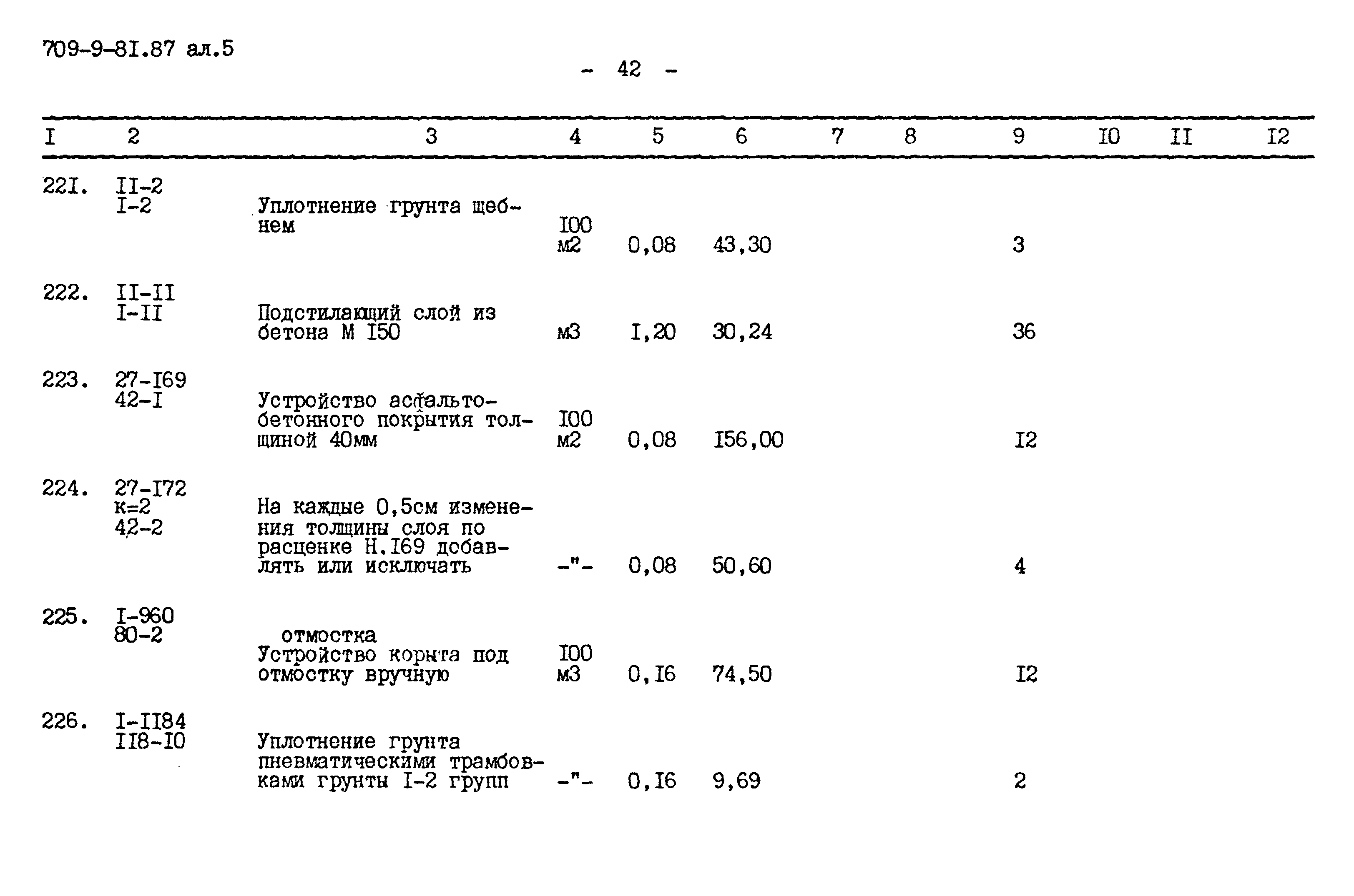 Типовой проект 709-9-81.87