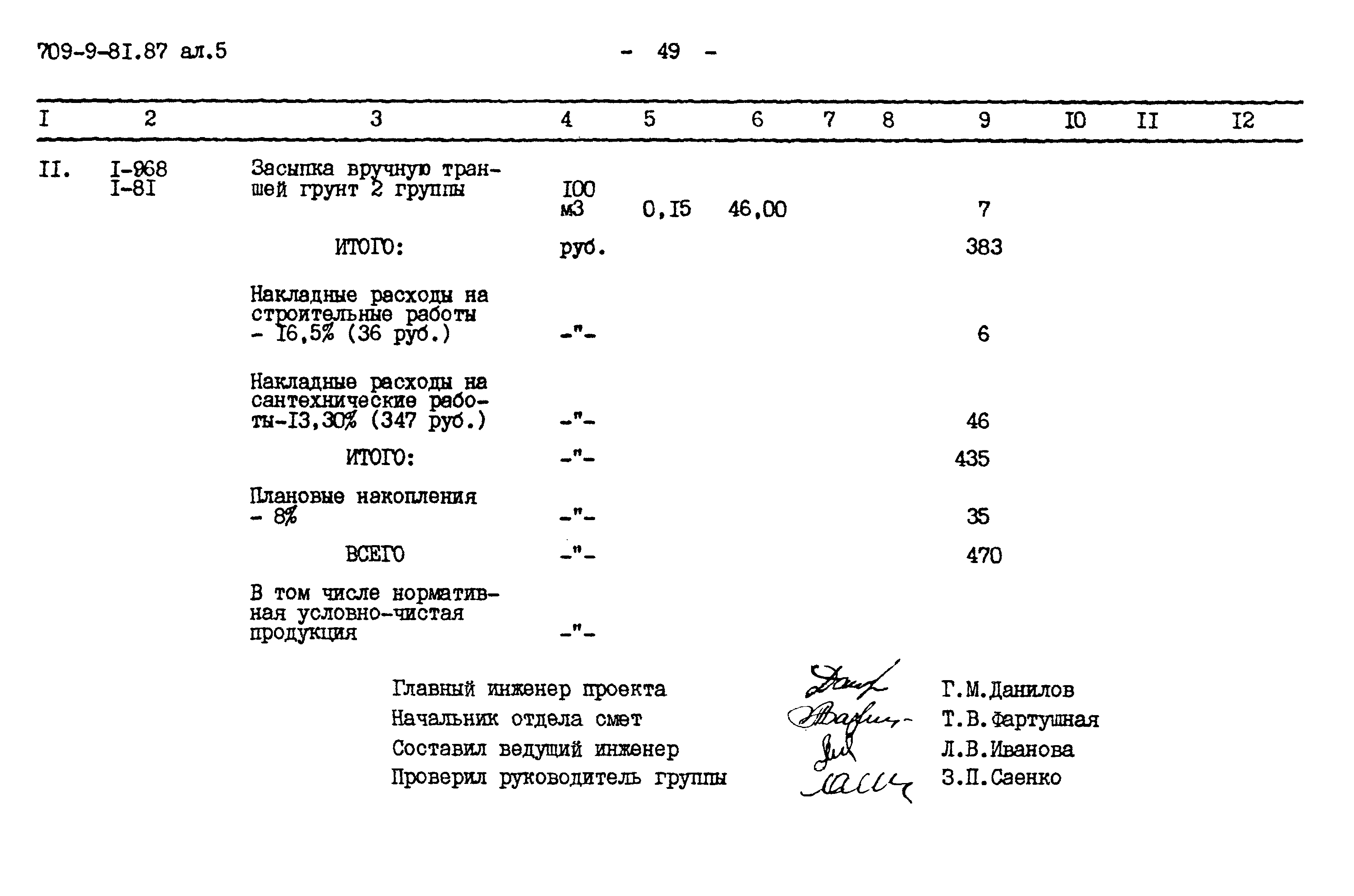 Типовой проект 709-9-81.87