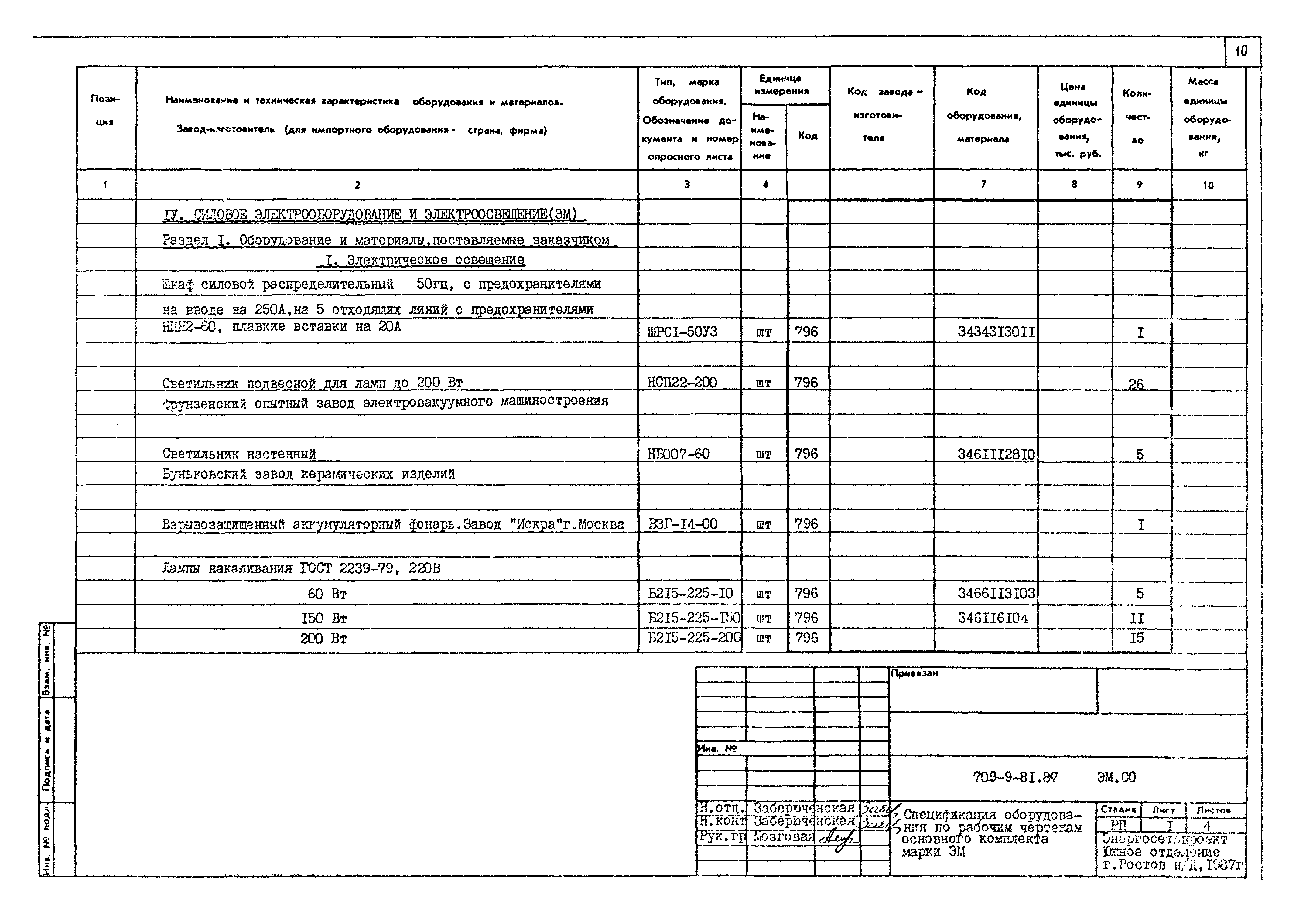 Типовой проект 709-9-81.87