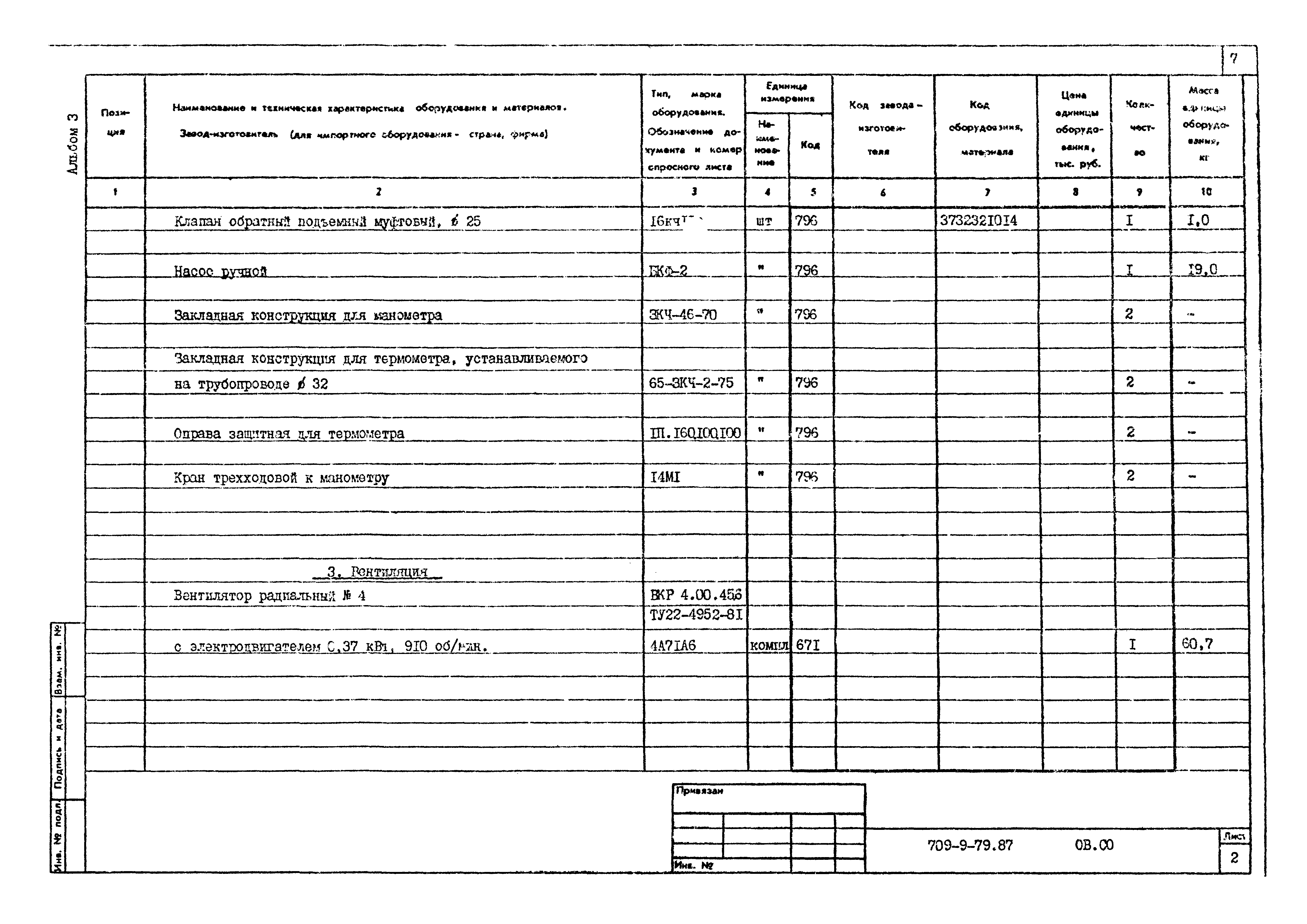 Типовой проект 709-9-81.87