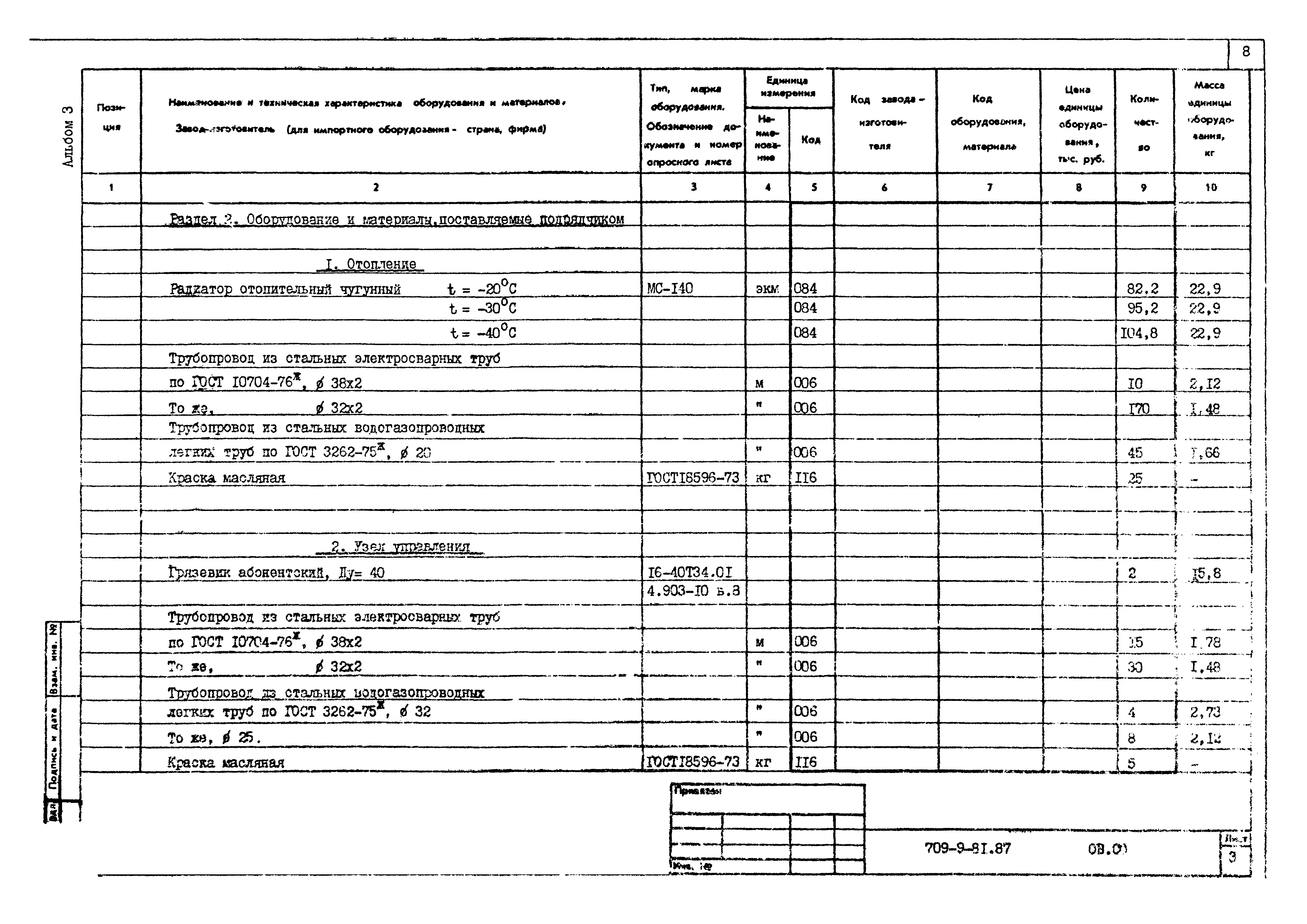 Типовой проект 709-9-81.87