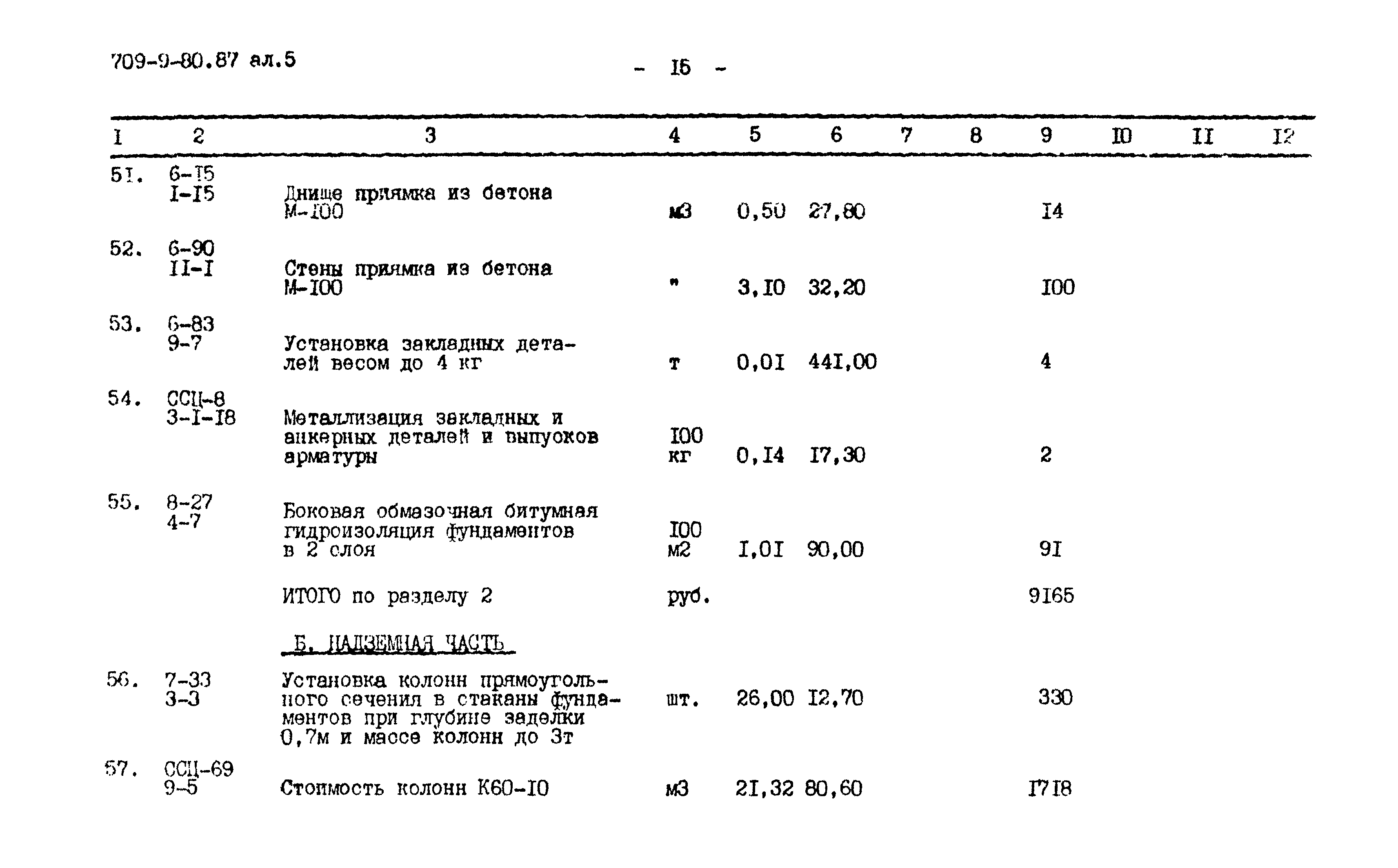 Типовой проект 709-9-80.87