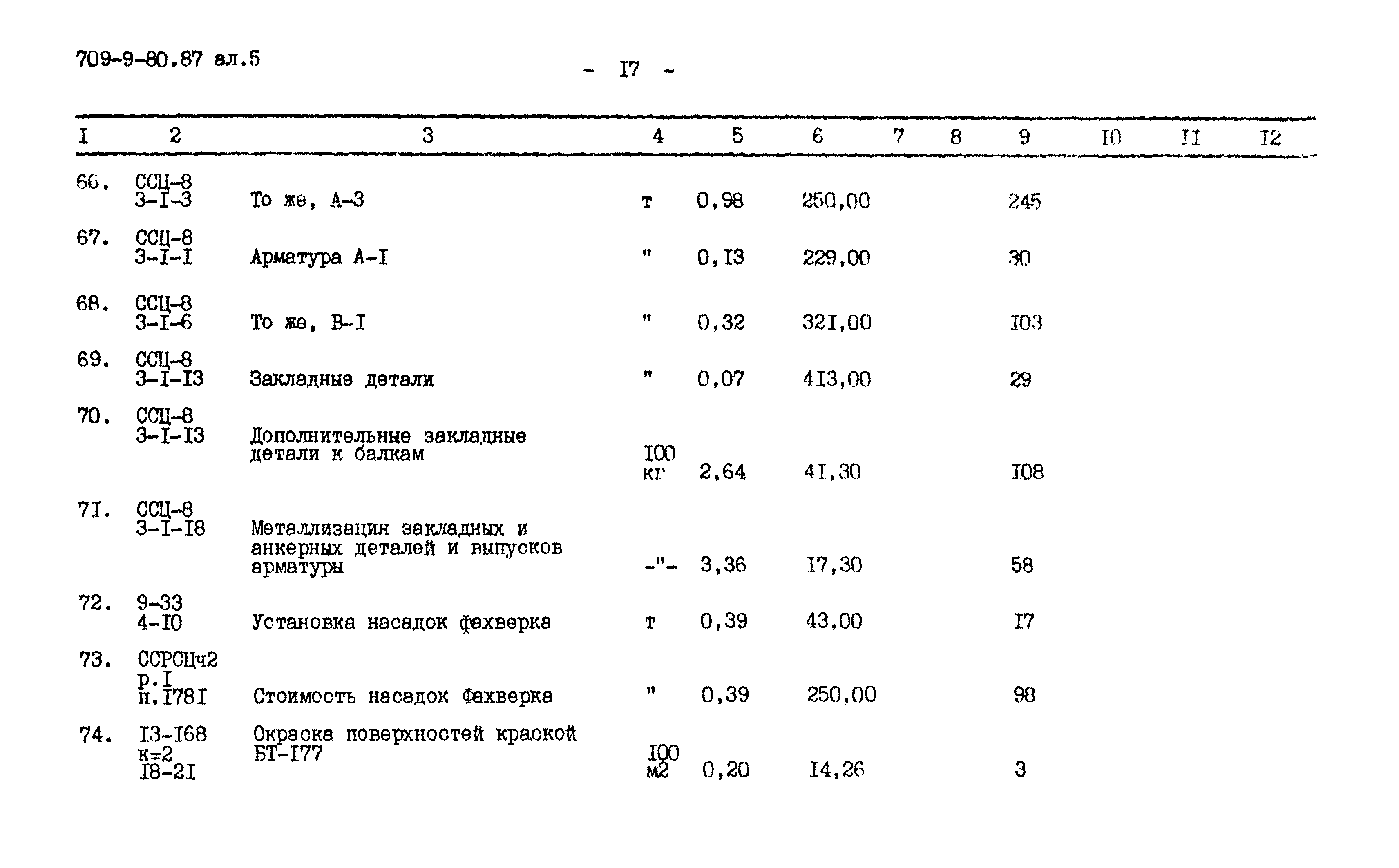 Типовой проект 709-9-80.87