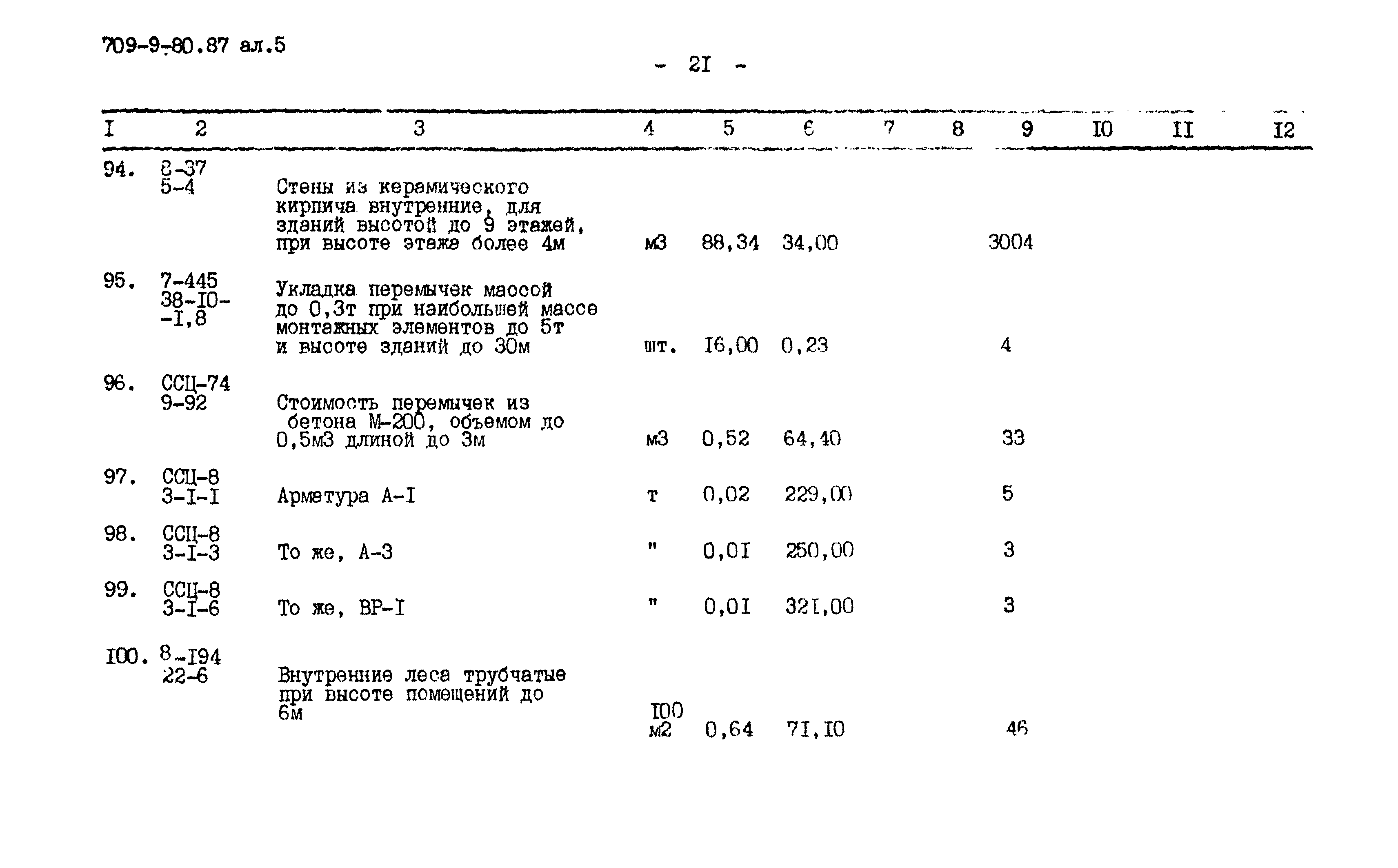 Типовой проект 709-9-80.87