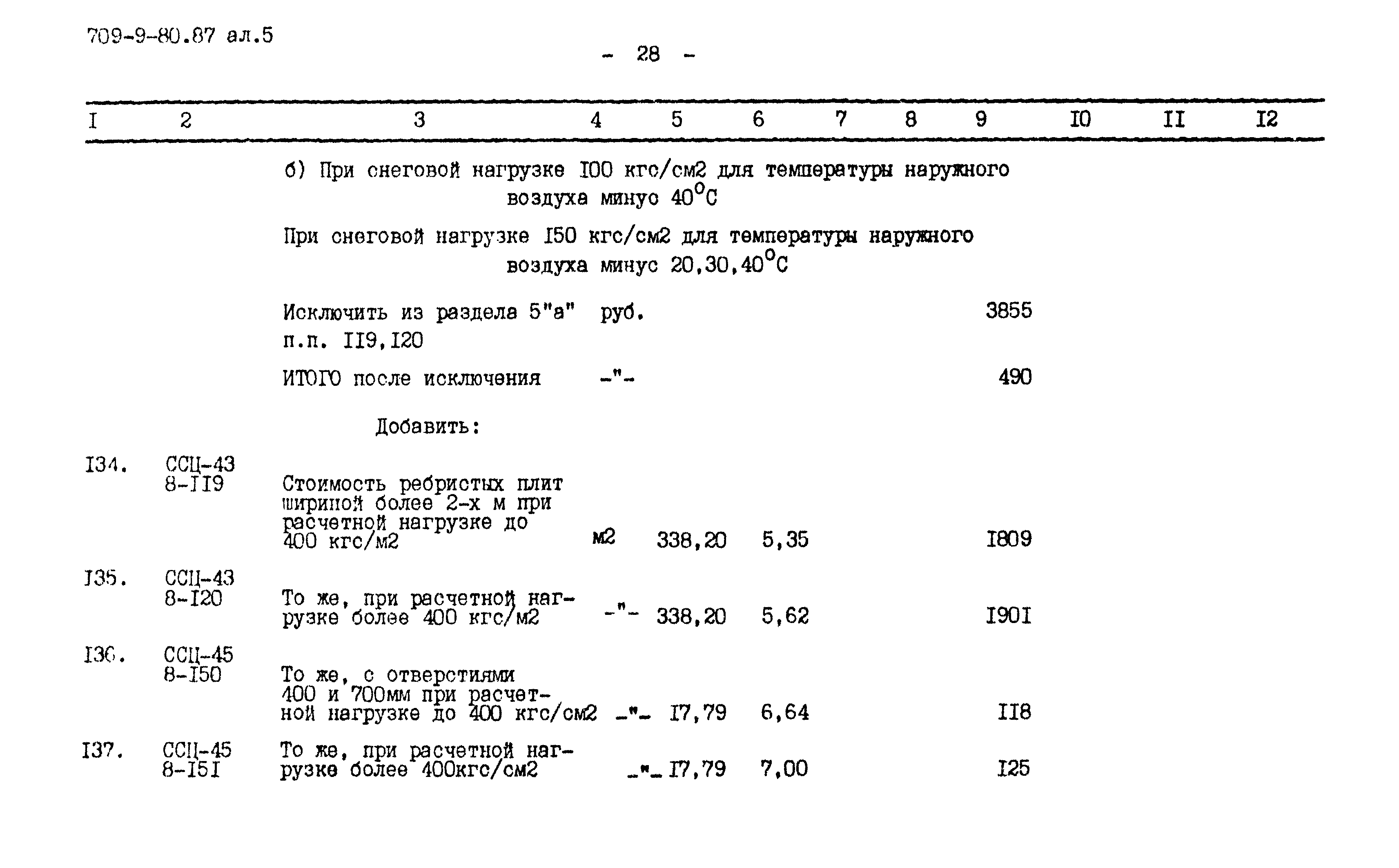 Типовой проект 709-9-80.87