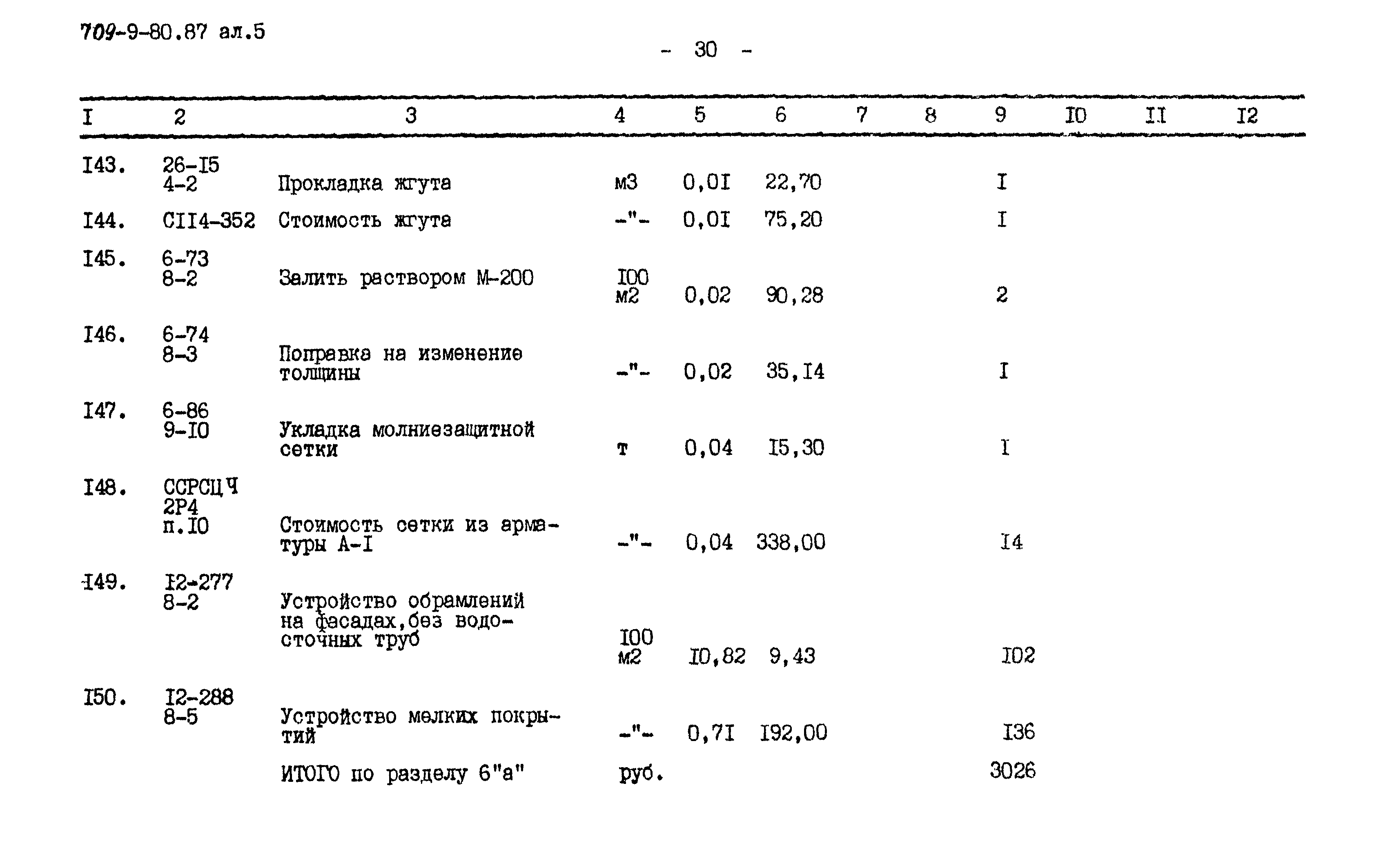 Типовой проект 709-9-80.87