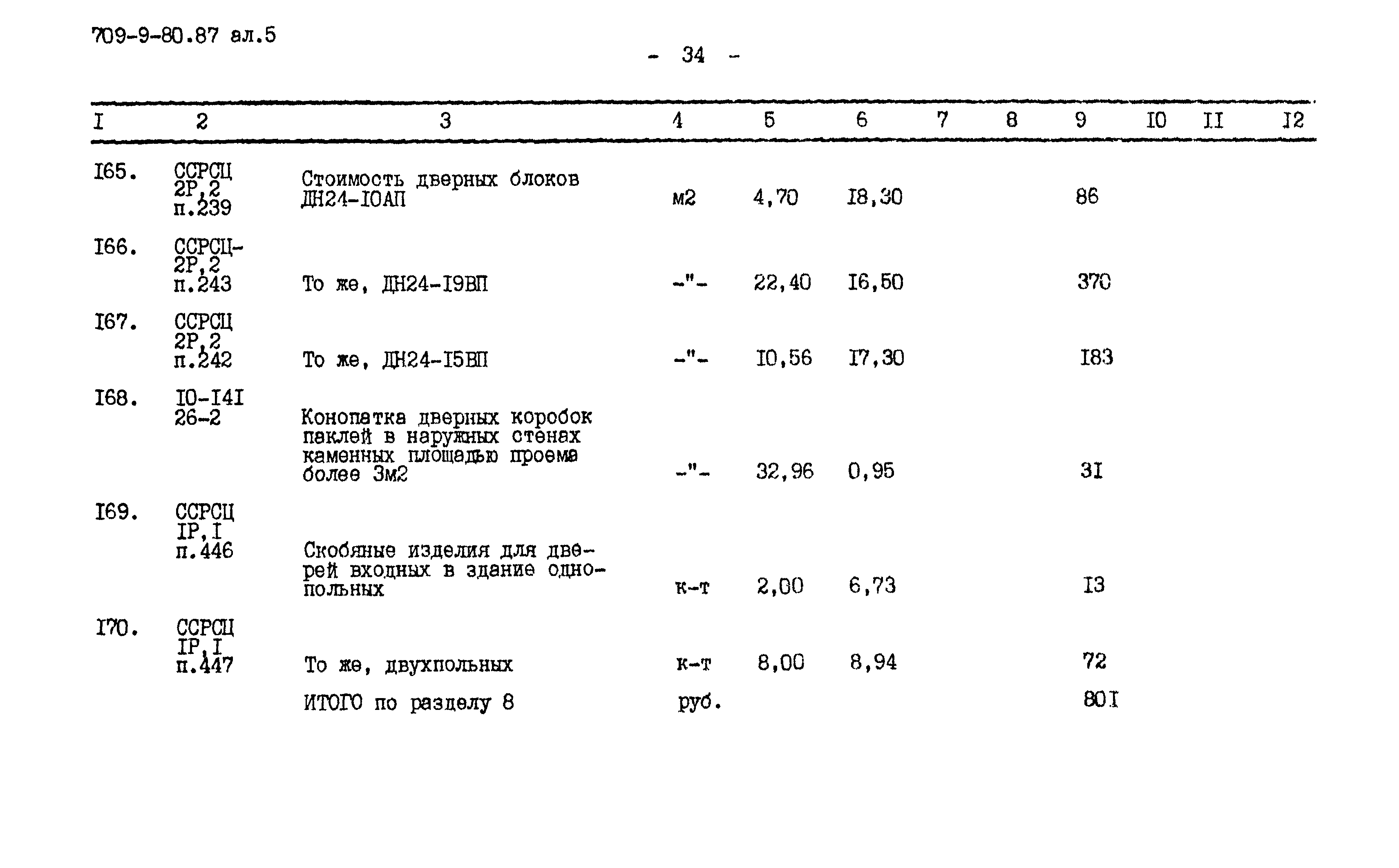 Типовой проект 709-9-80.87