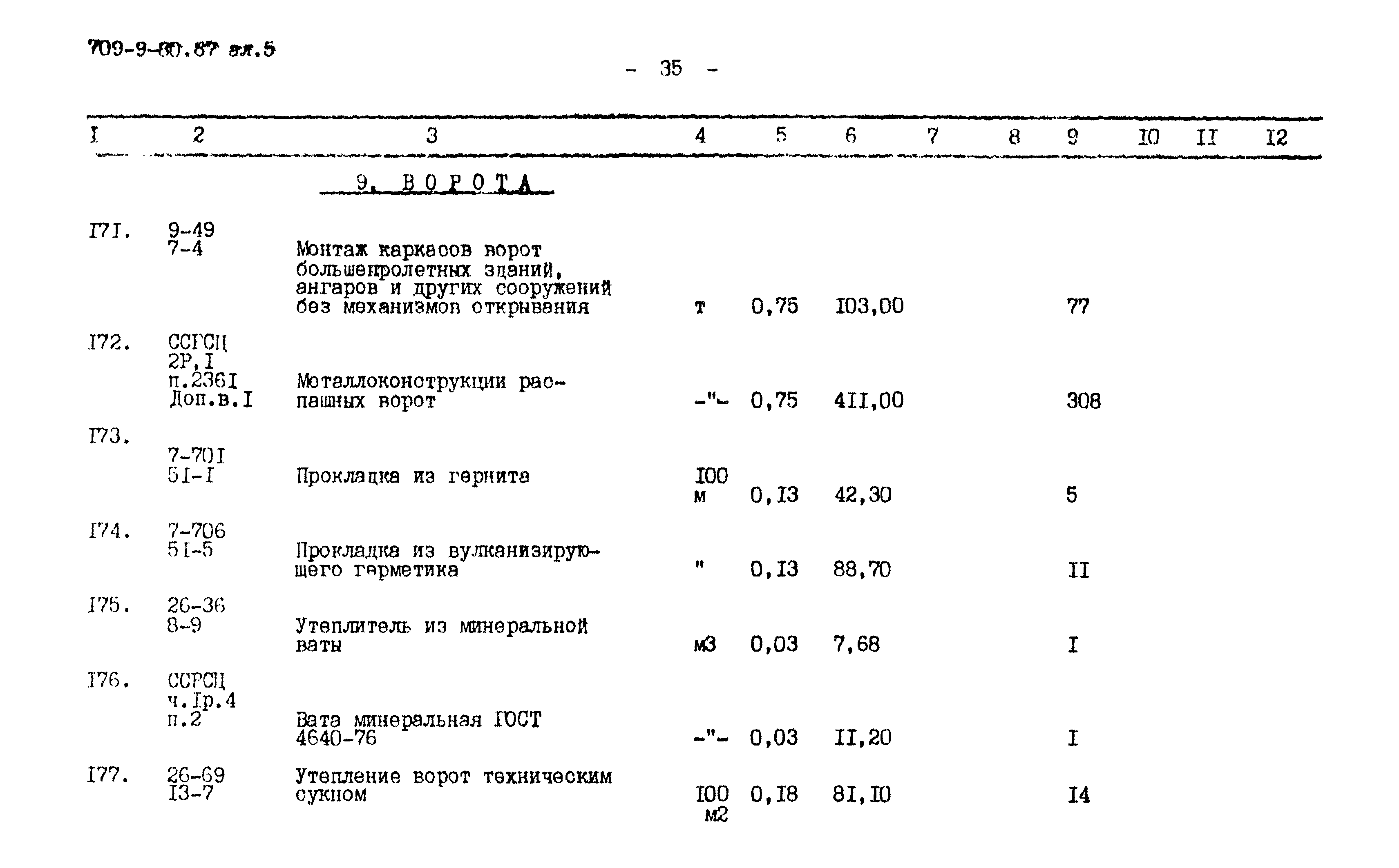 Типовой проект 709-9-80.87