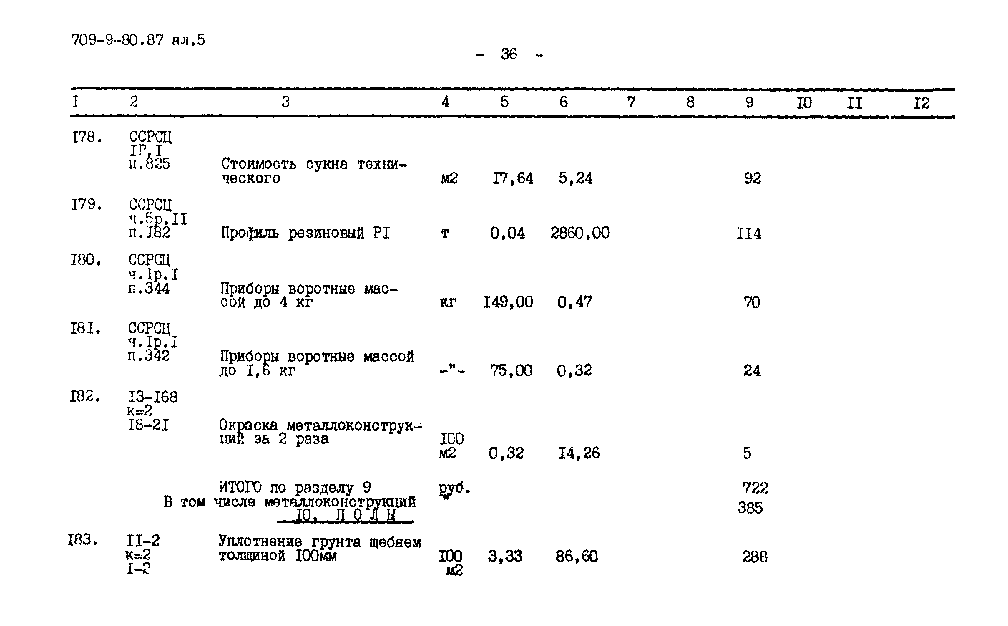 Типовой проект 709-9-80.87