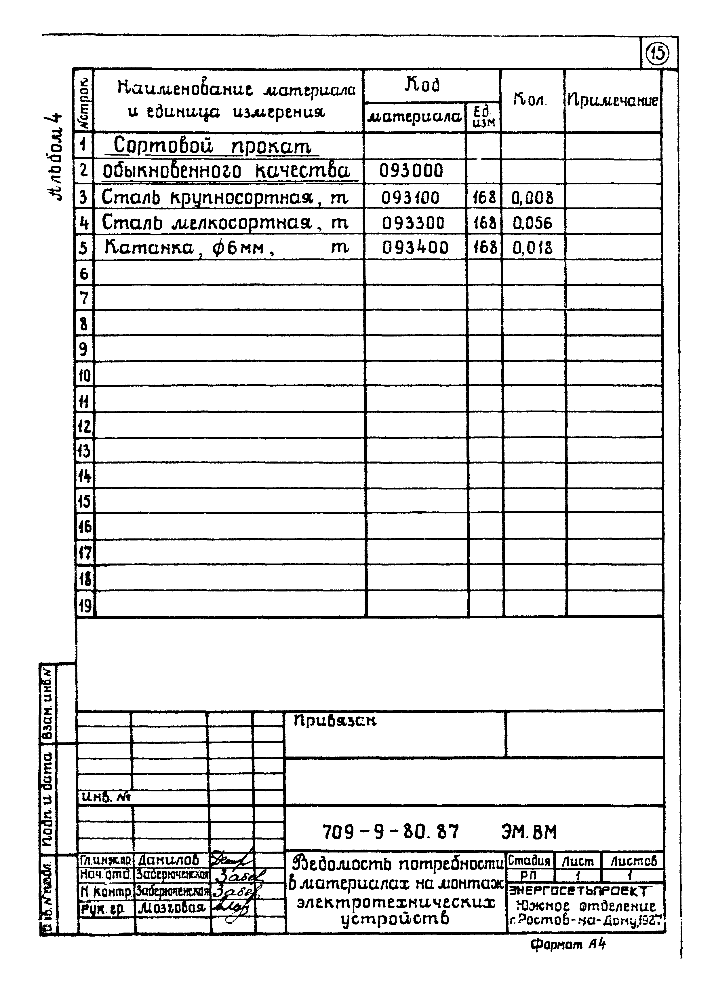 Типовой проект 709-9-80.87