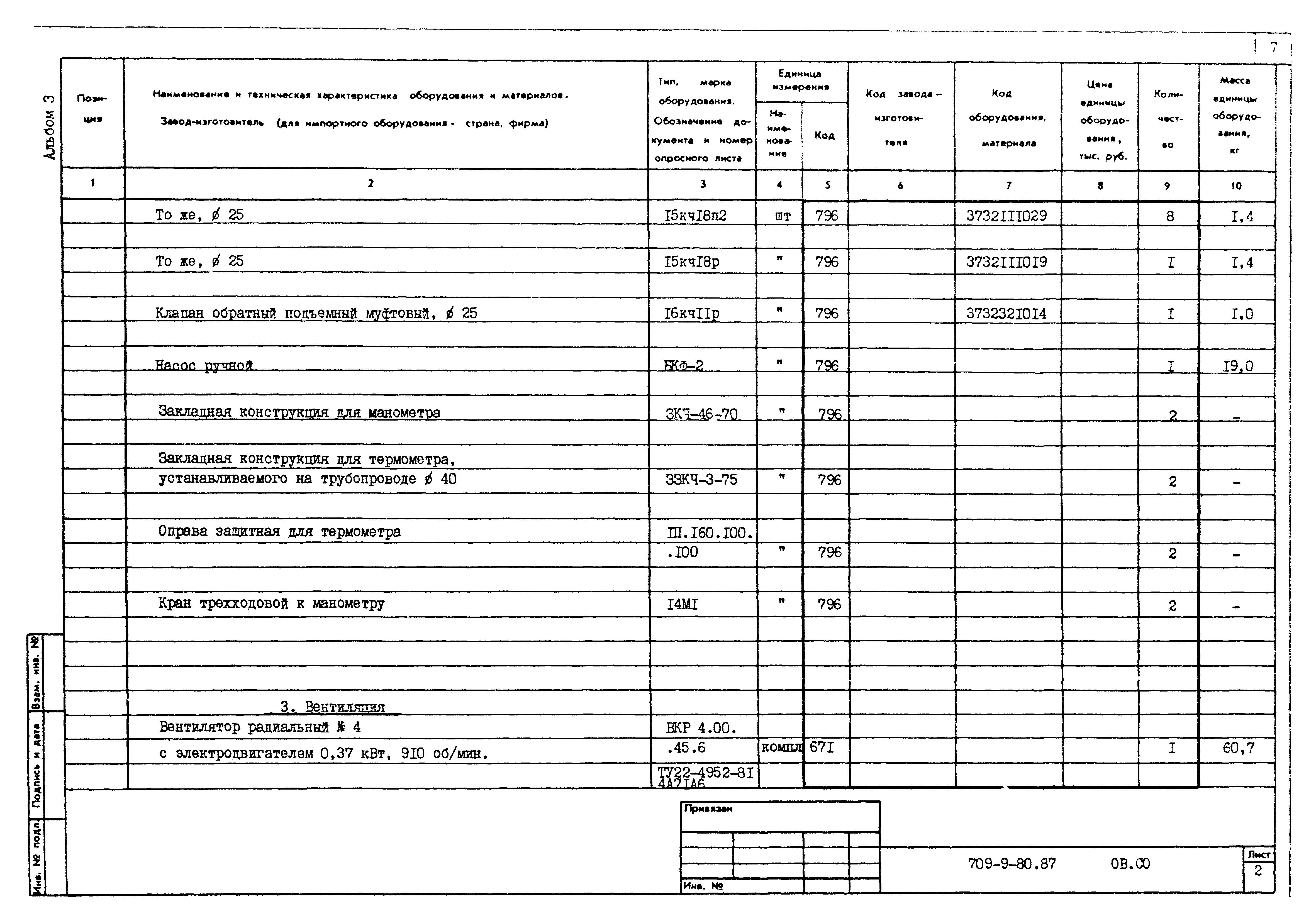 Типовой проект 709-9-80.87