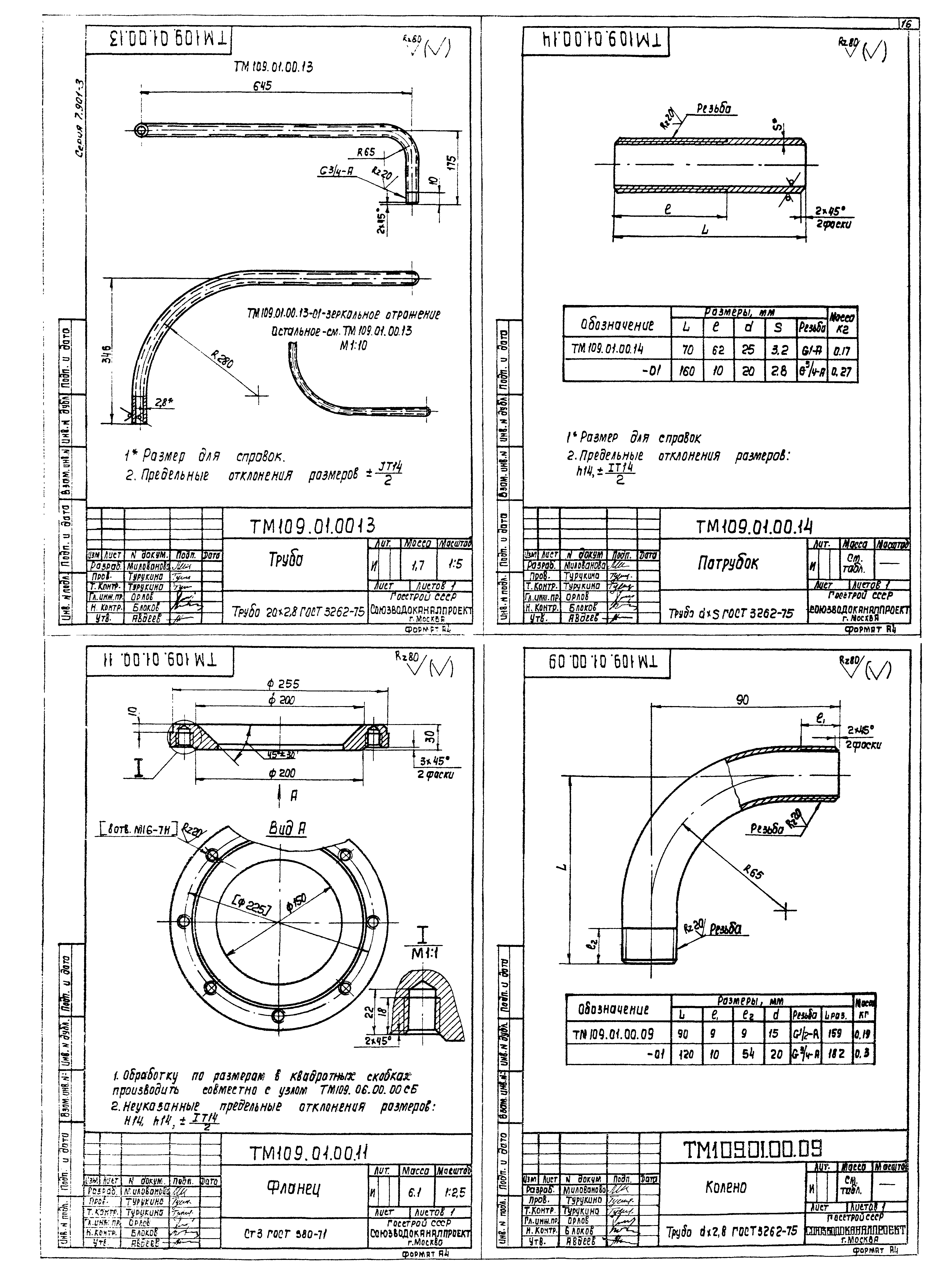 Серия 7.901-3