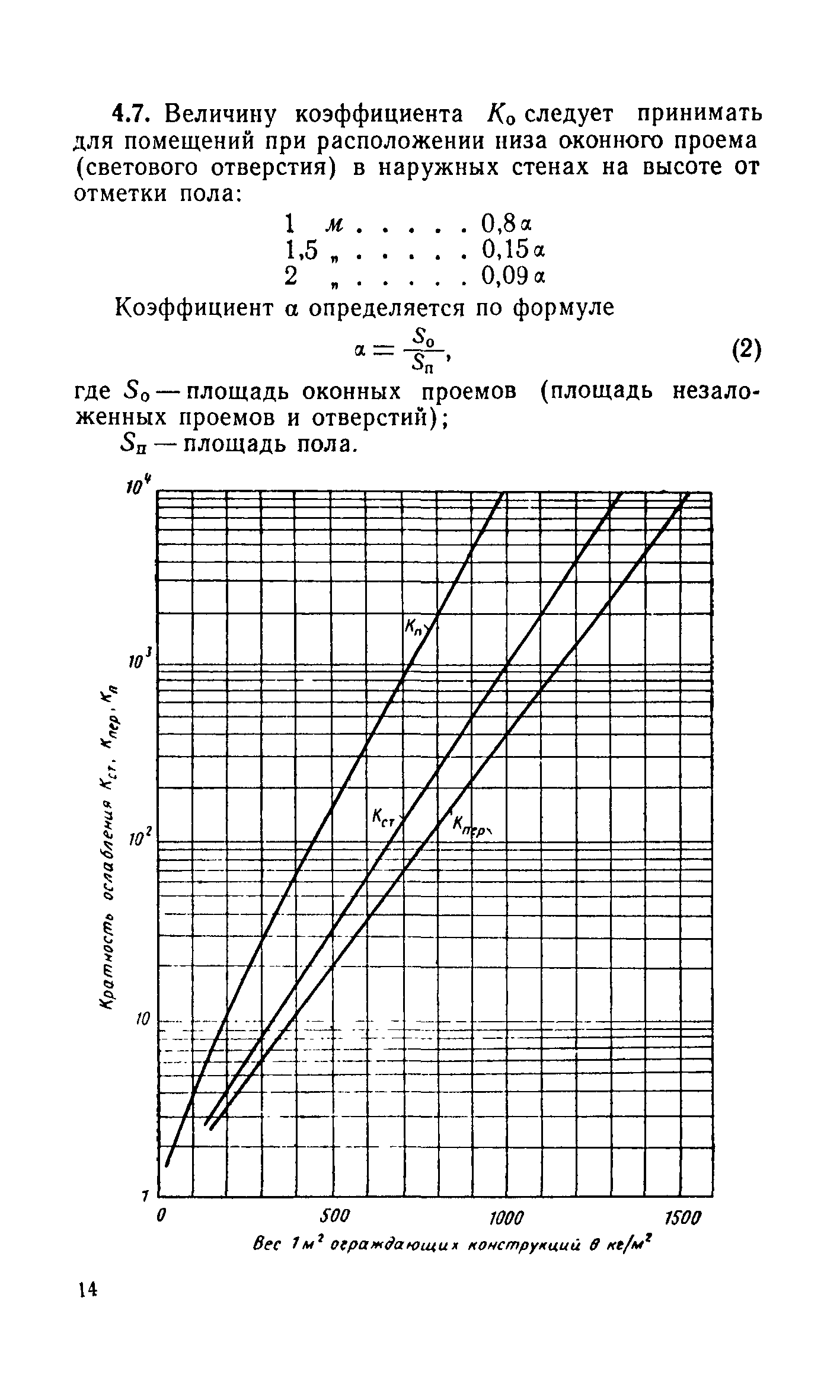 СН 427-71