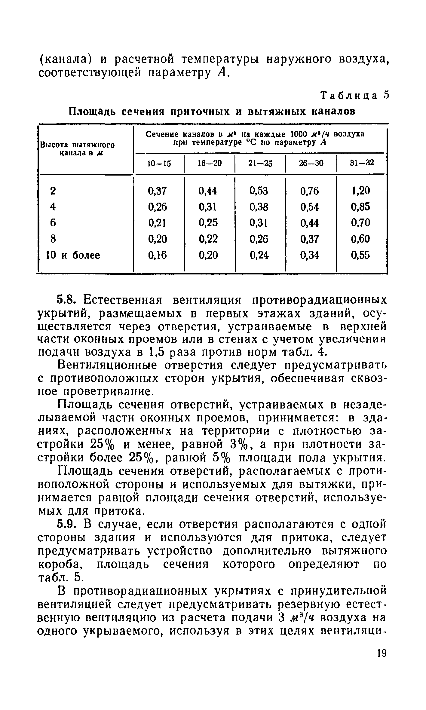 СН 427-71