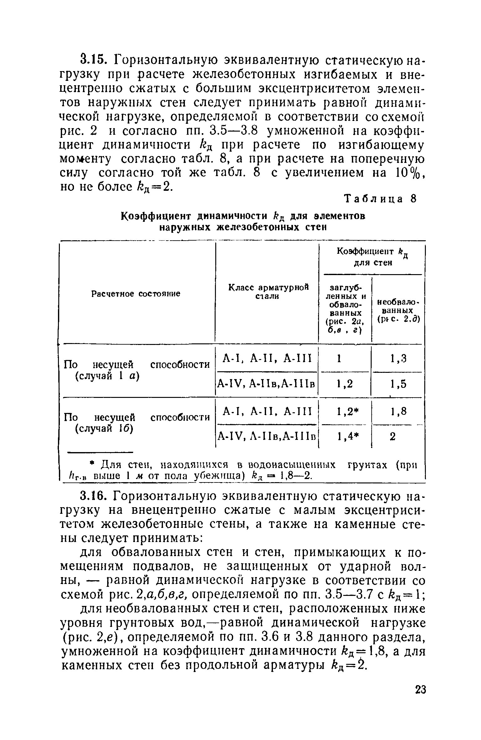 СН 405-70