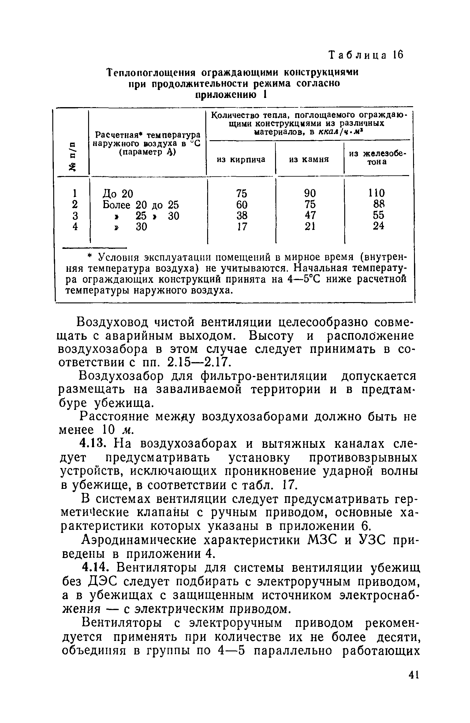 СН 405-70