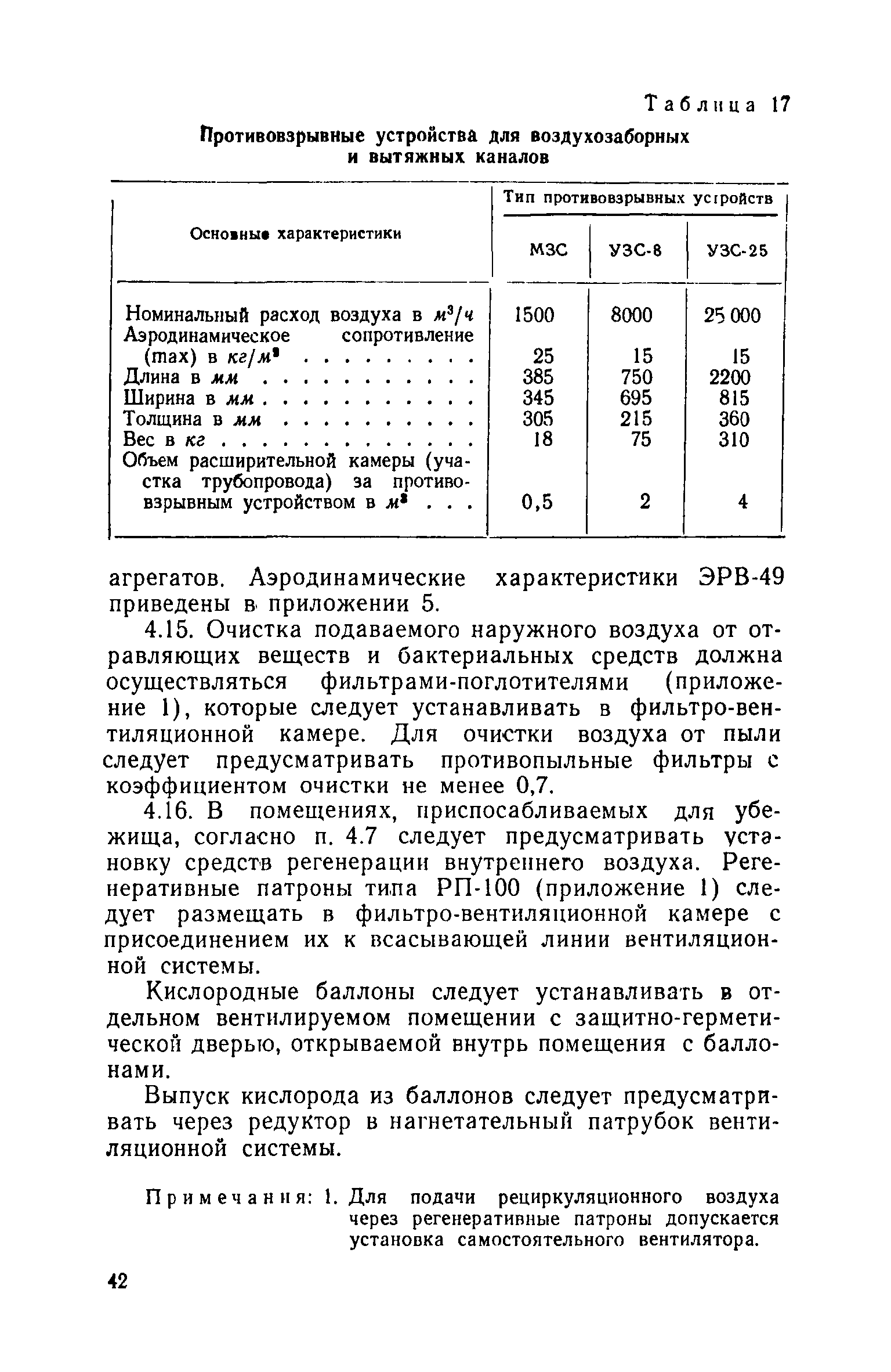 СН 405-70