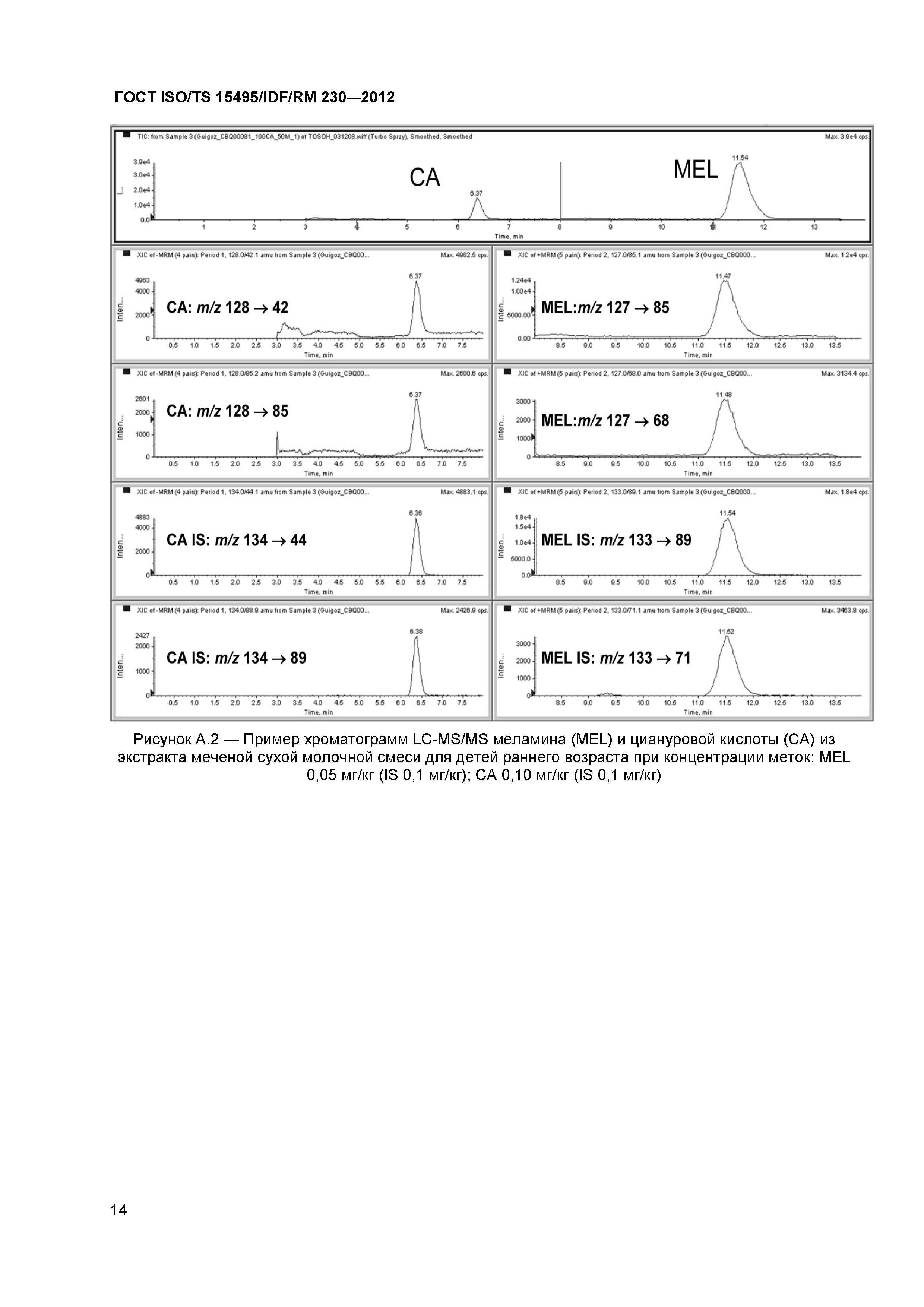 ГОСТ ISO/TS 15495/IDF/RM 230-2012