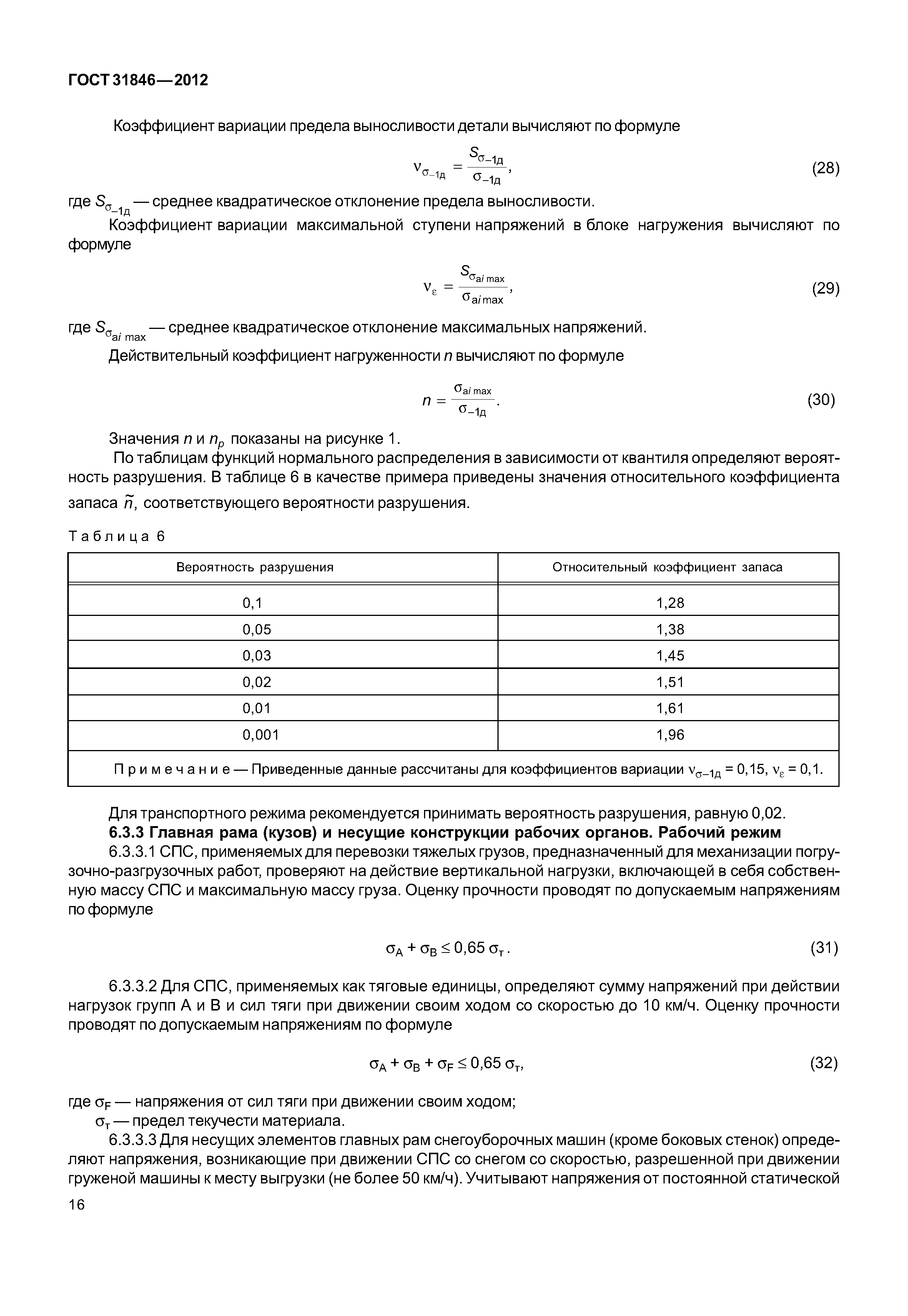 ГОСТ 31846-2012