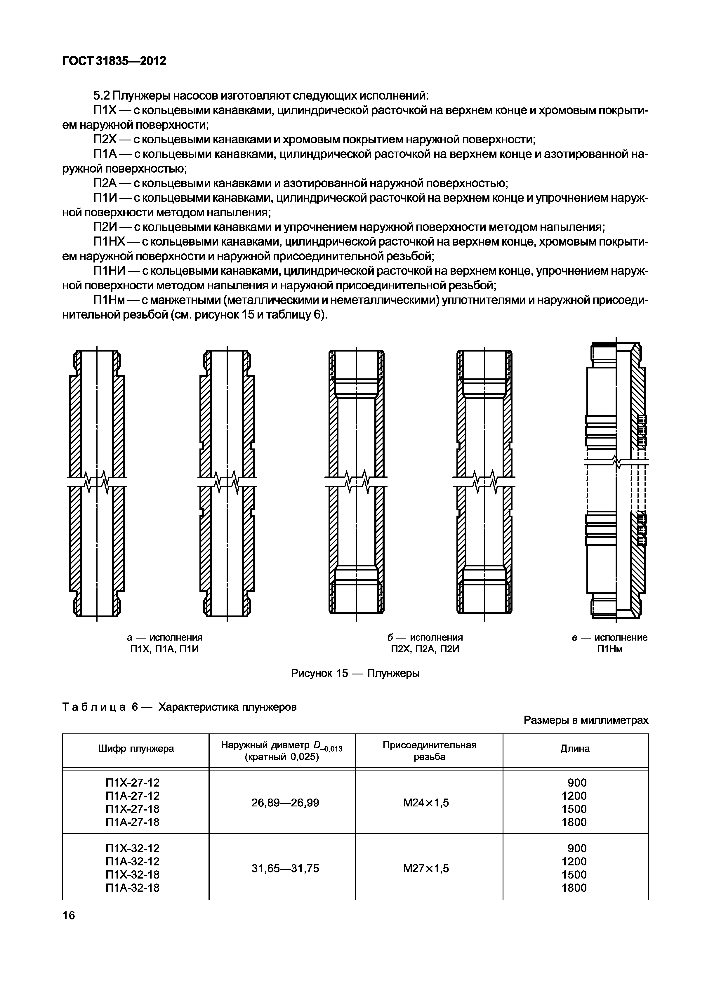 ГОСТ 31835-2012